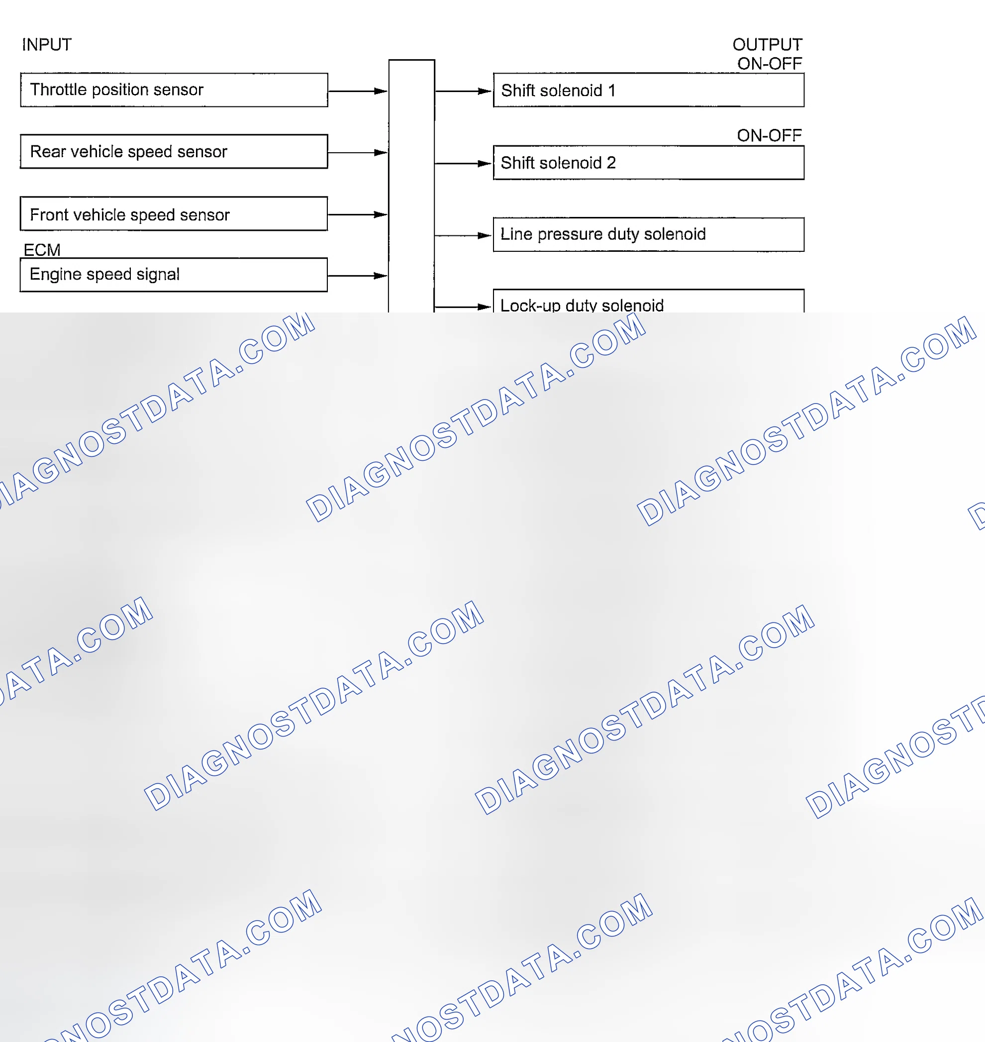 Scheme 788