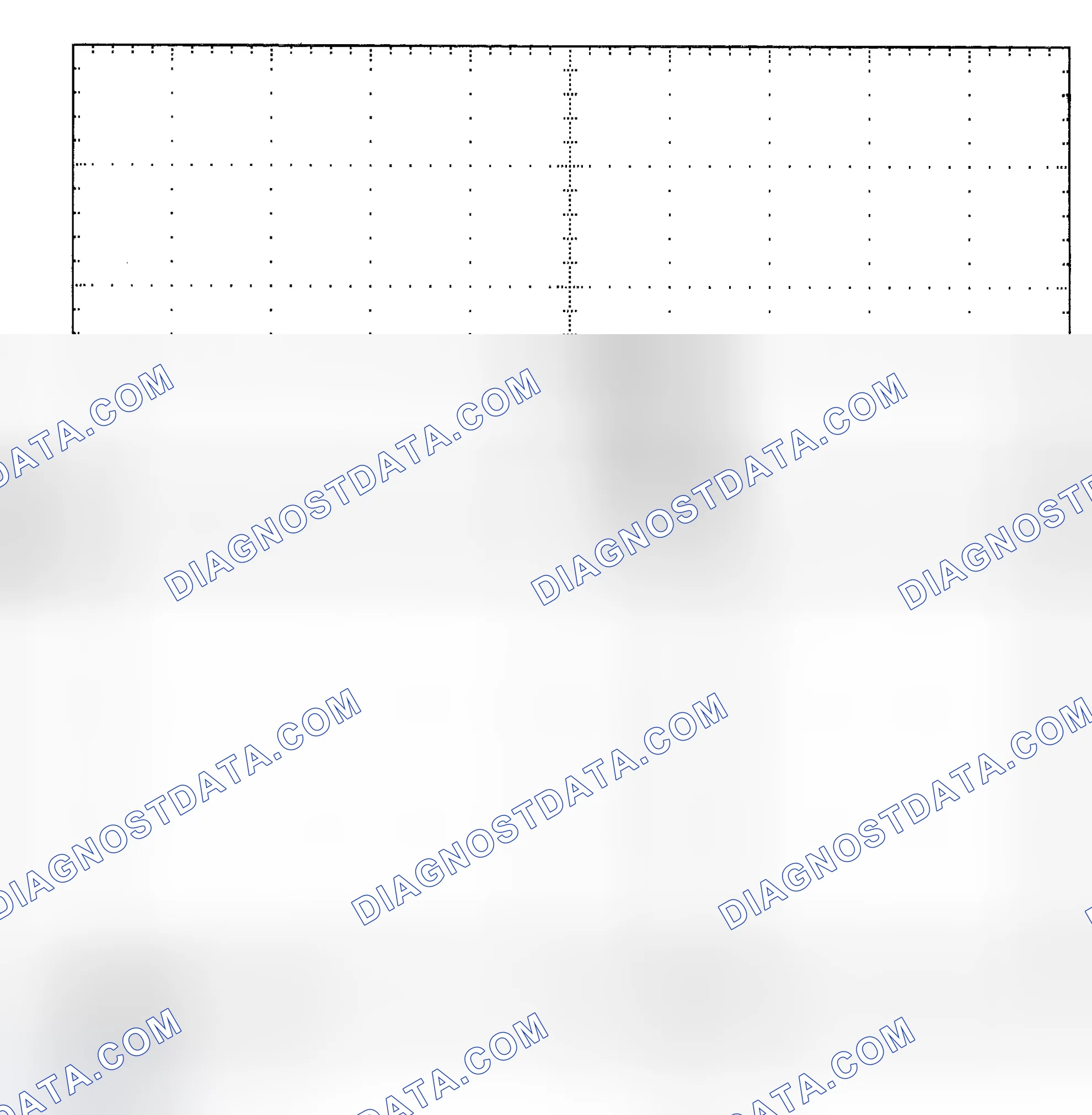 Scheme 25: Single Injector - Known Good - Voltage Pattern