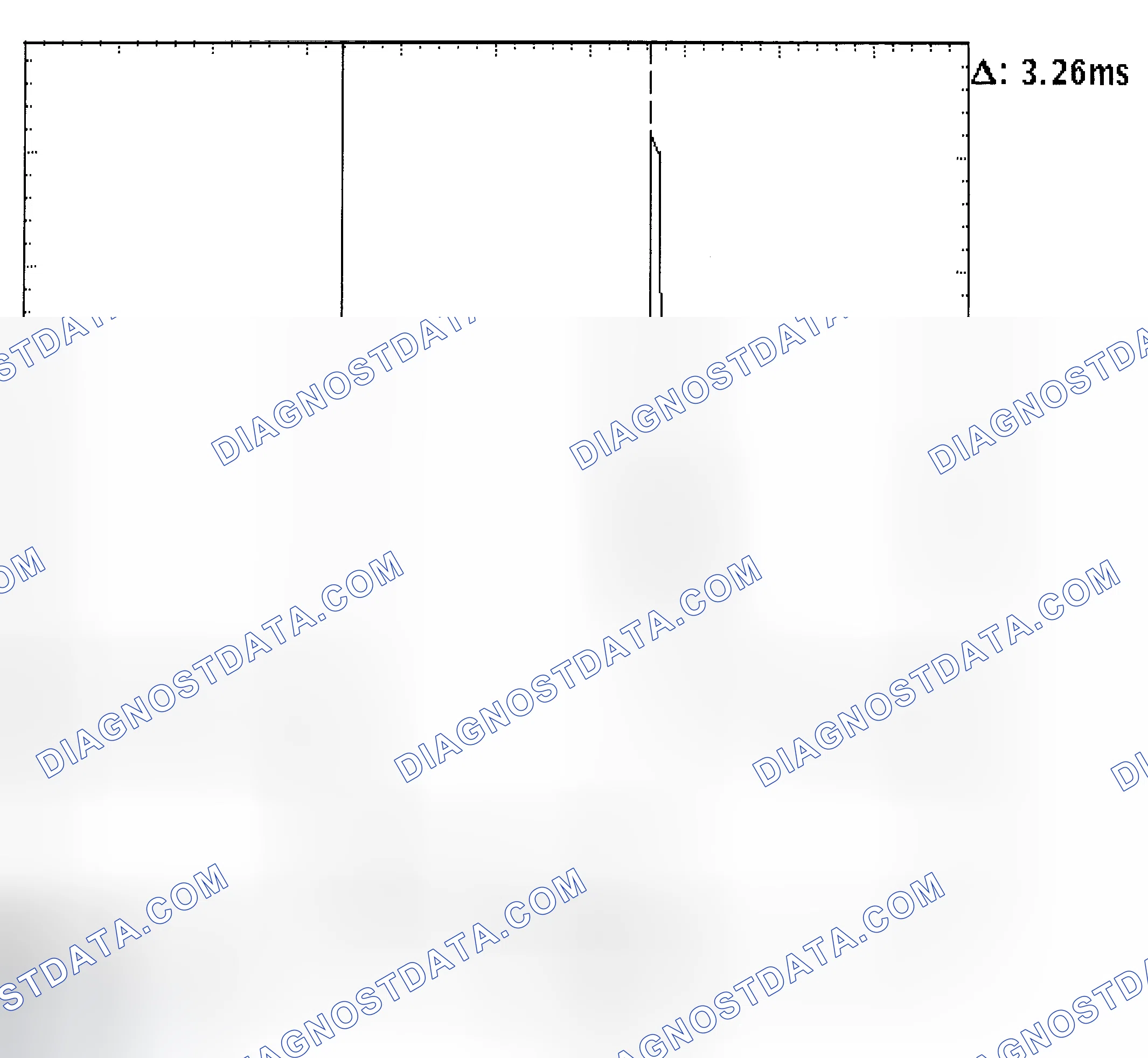 Scheme 22: Injector Bank - Known Good - Voltage Pattern
