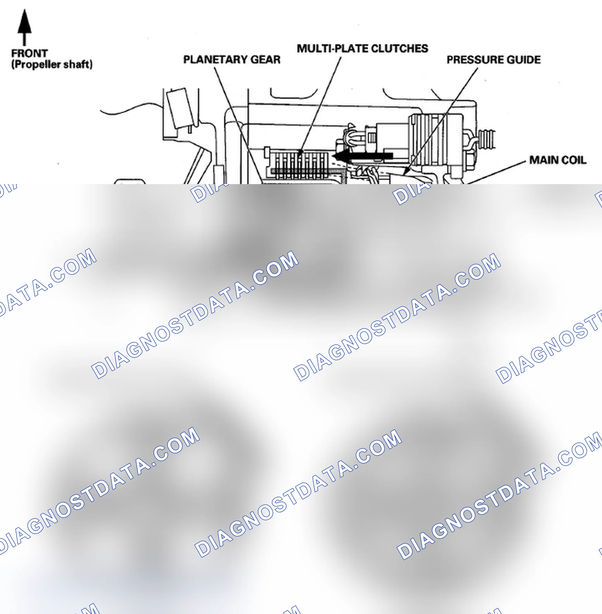 Scheme 16: Operation