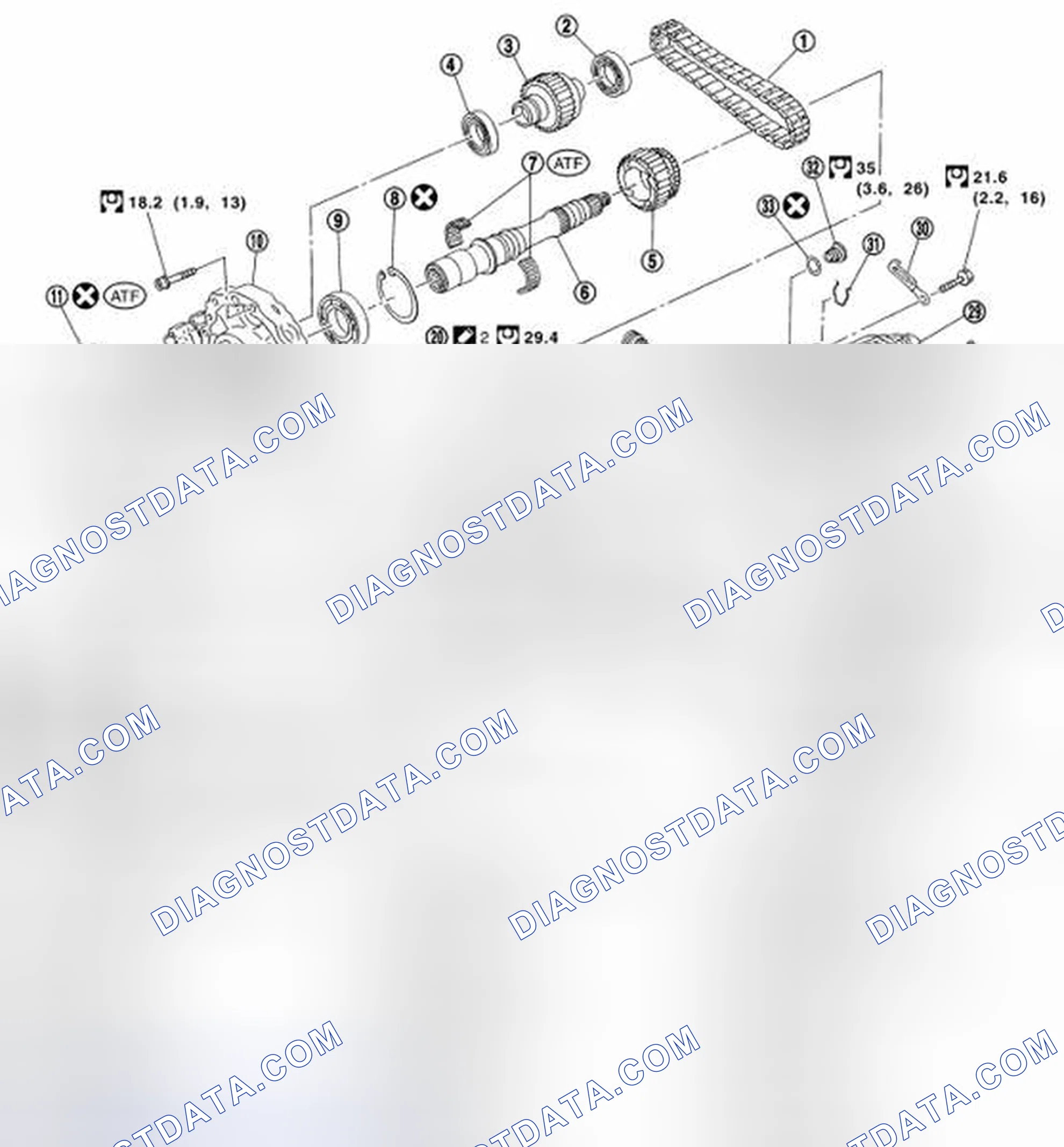 Scheme 26: COMPONENTS