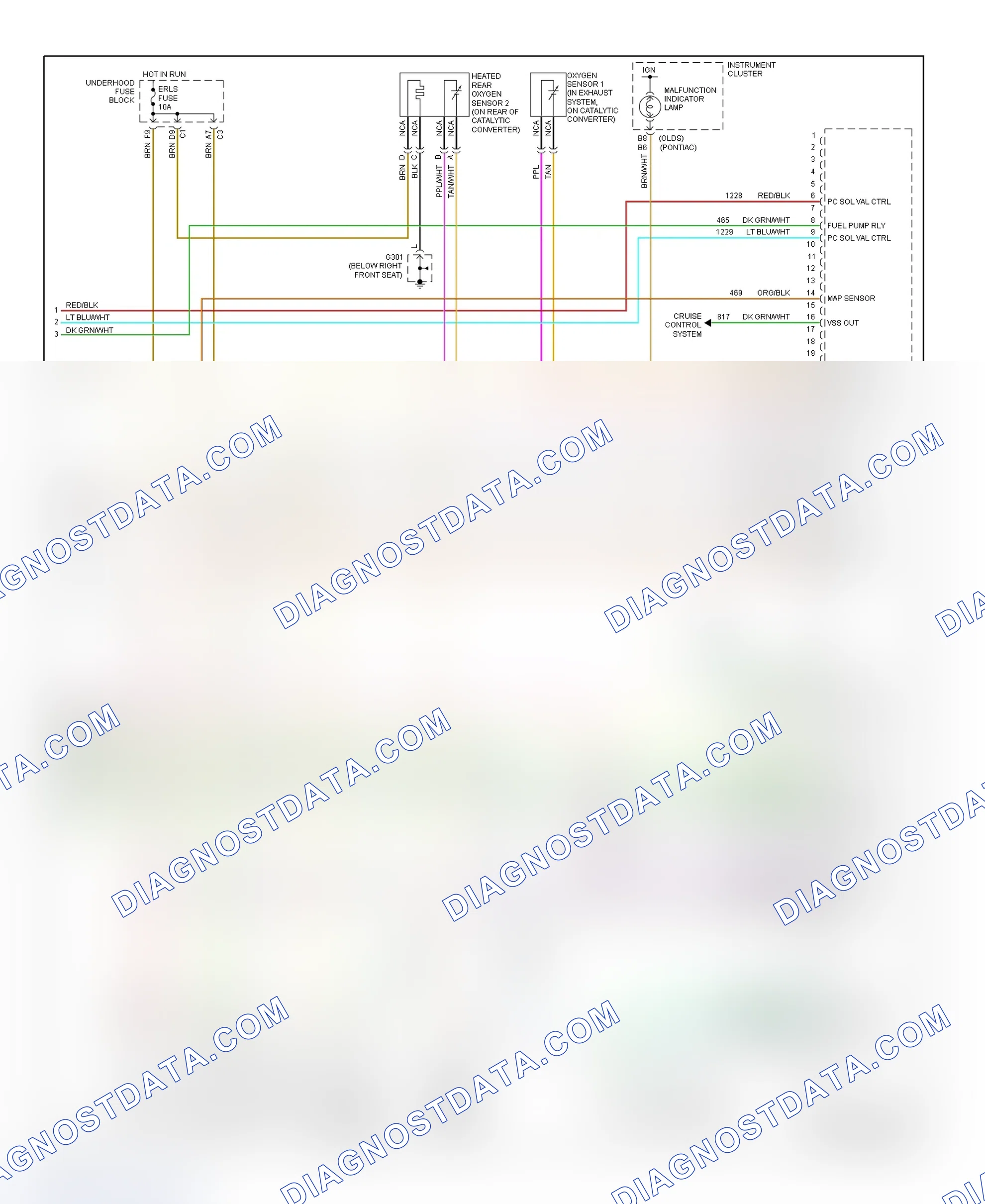 Scheme 3: PCM Wiring Diagram (Alero & Grand Am - 2.4L - 3 Of 3)