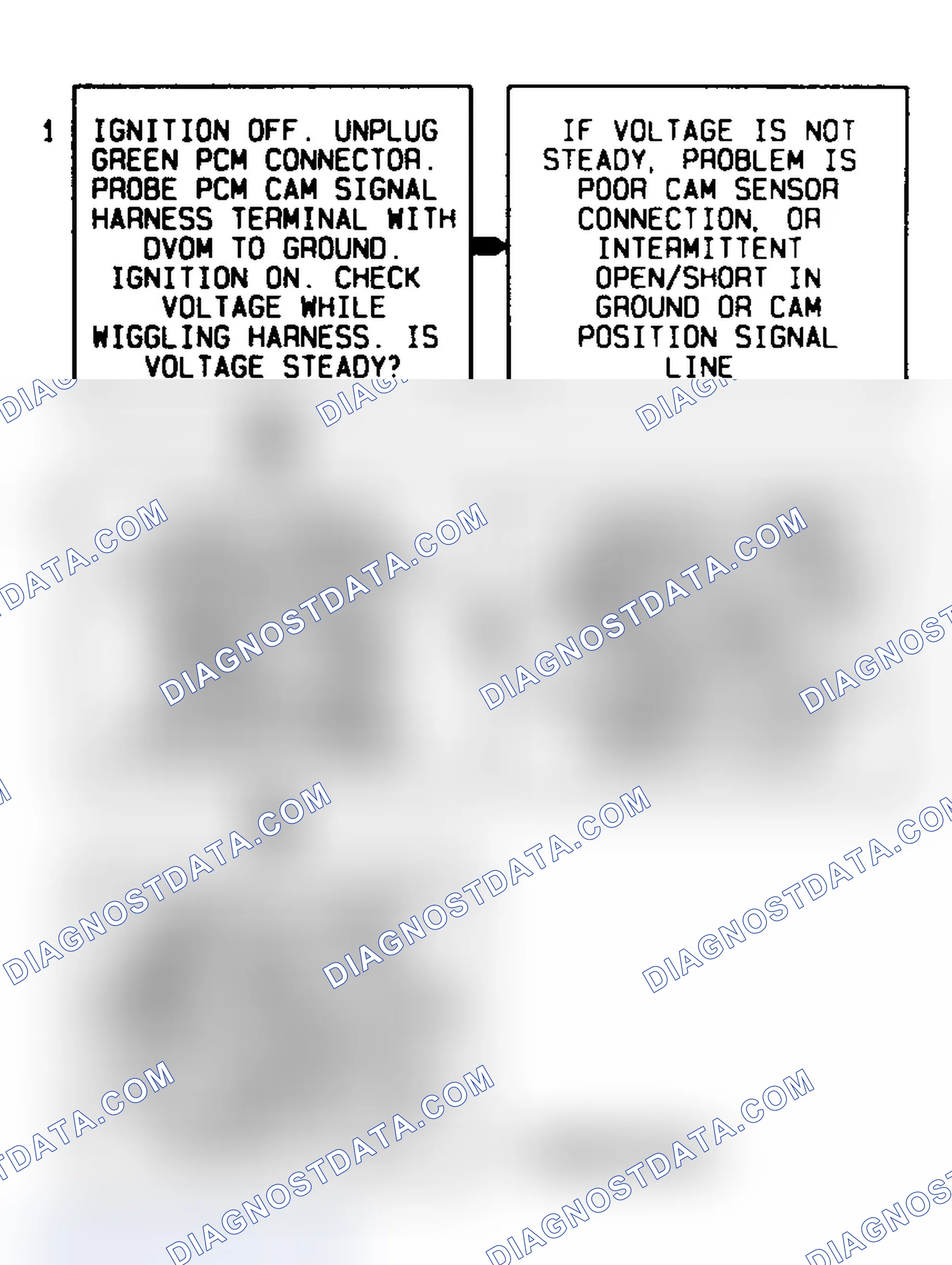 Scheme 82: Code P0341 Diagnostic Flow Chart (3.4L) Cam Signal Error