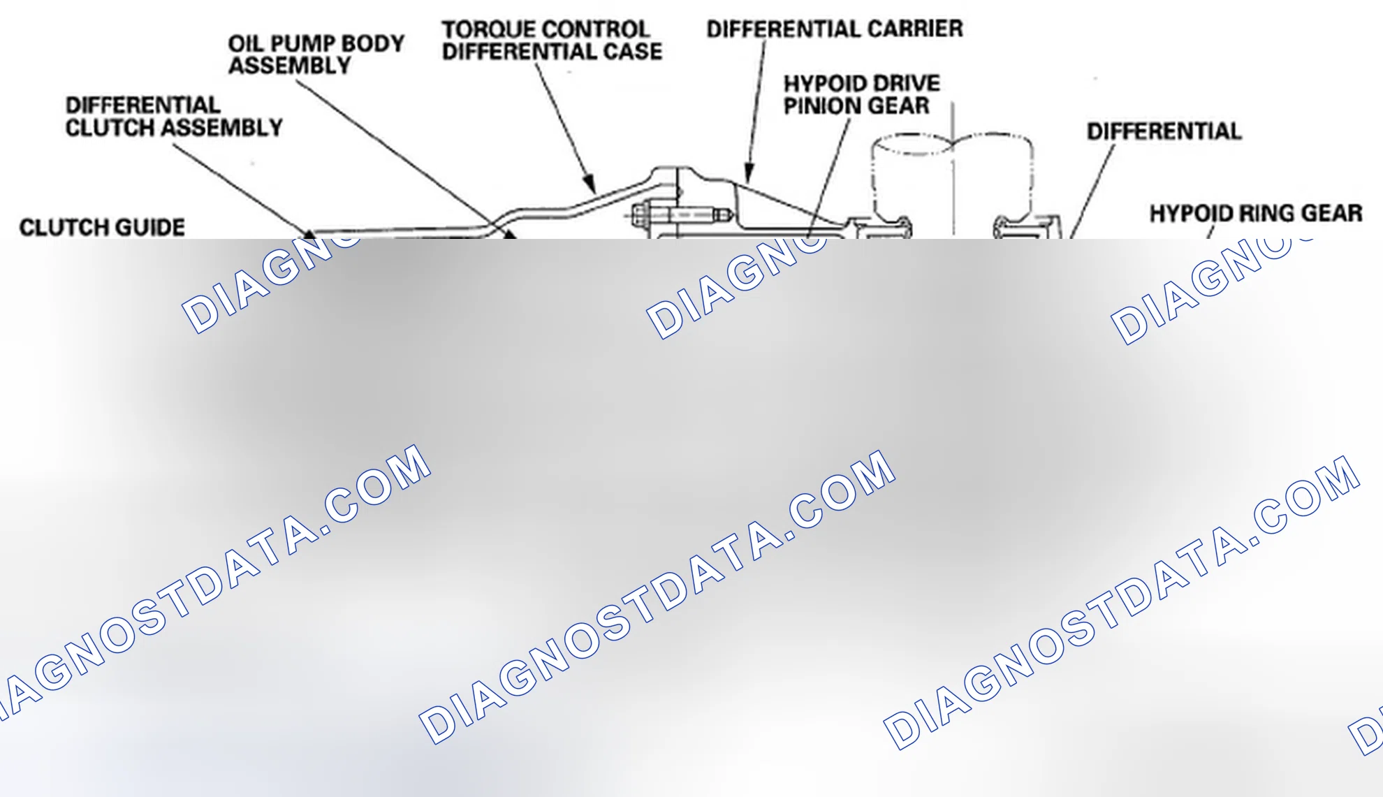 Scheme 3: Operation