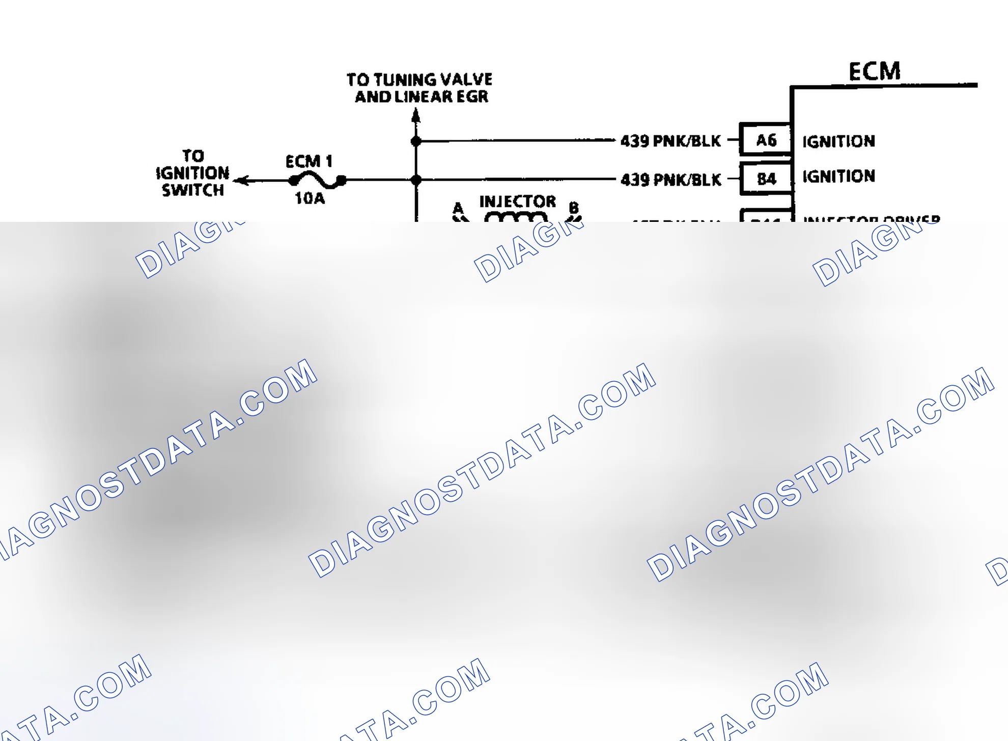 Scheme 12: HEI Ignition & Injector Circuits (4.3L CPI)