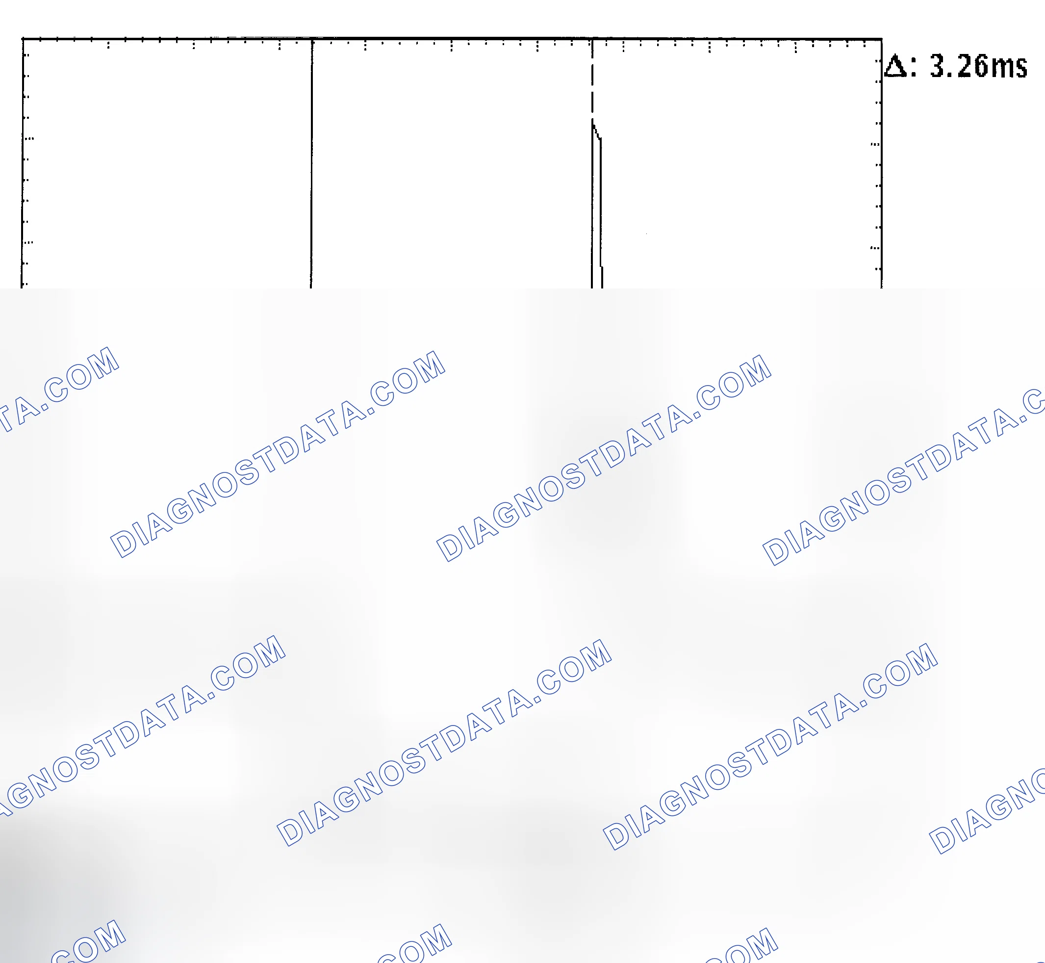 Scheme 22: Injector Bank - Known Good - Voltage Pattern
