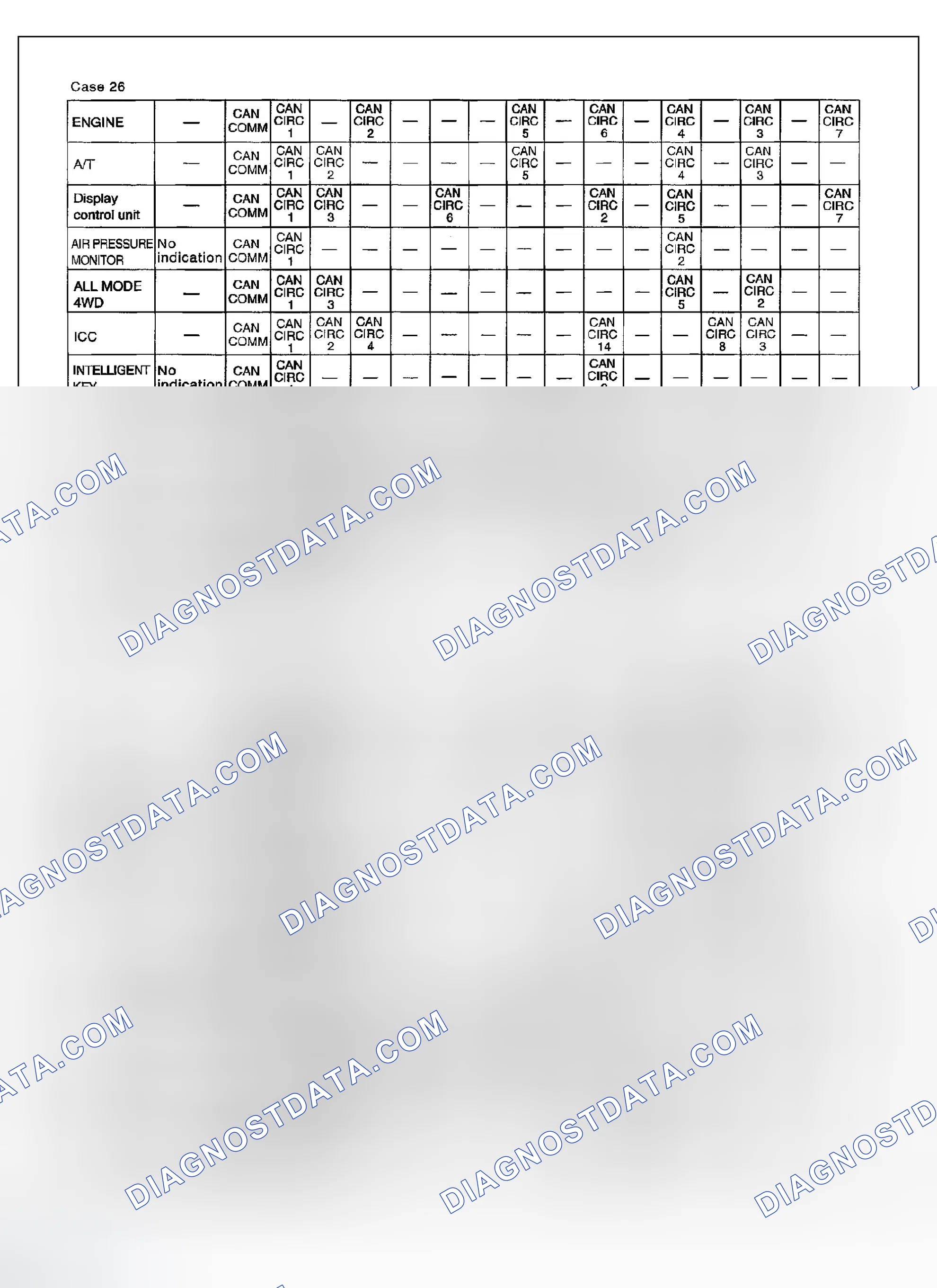 Scheme 379
