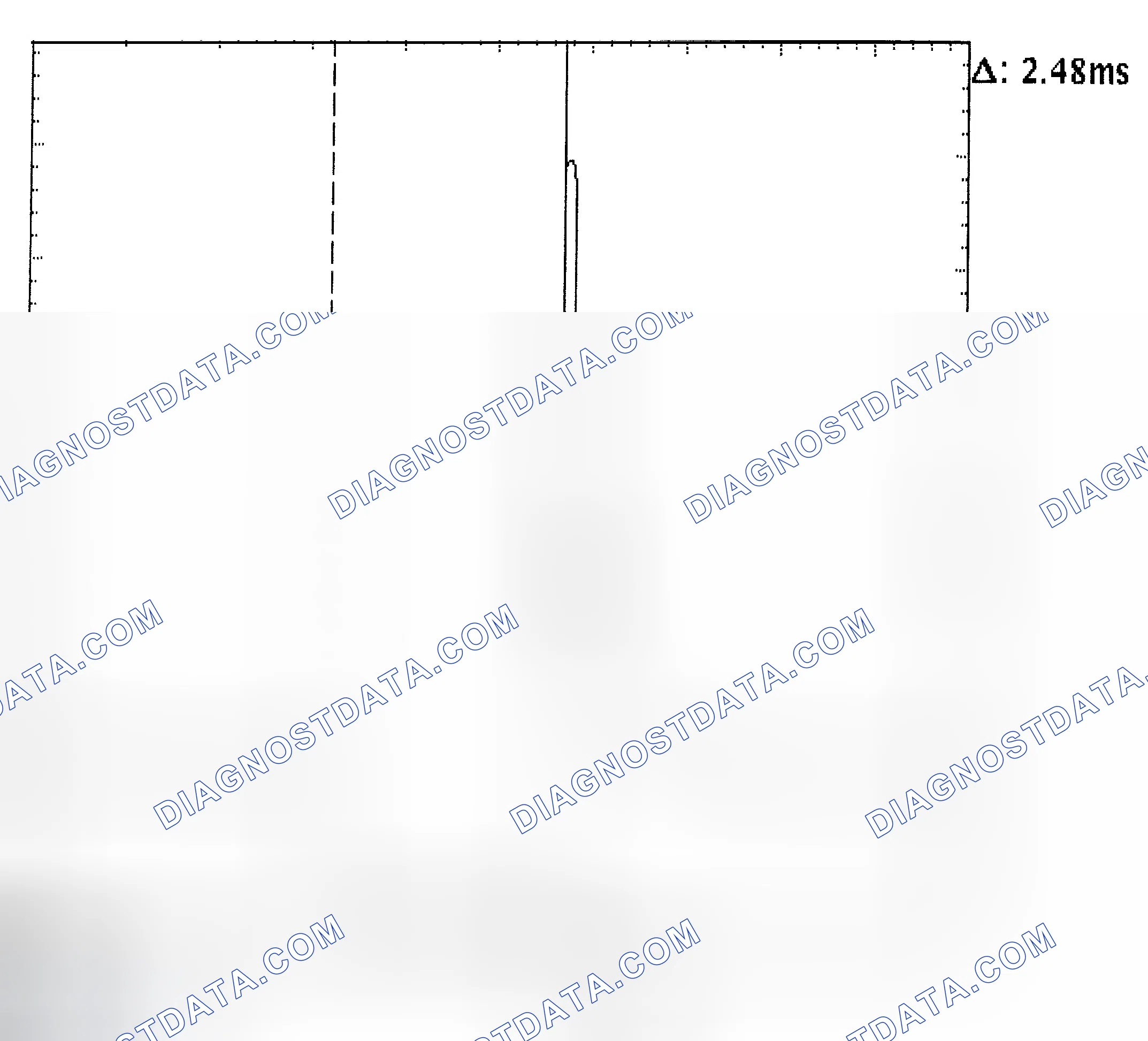 Scheme 24: Injector Bank - Known Good - Voltage Pattern