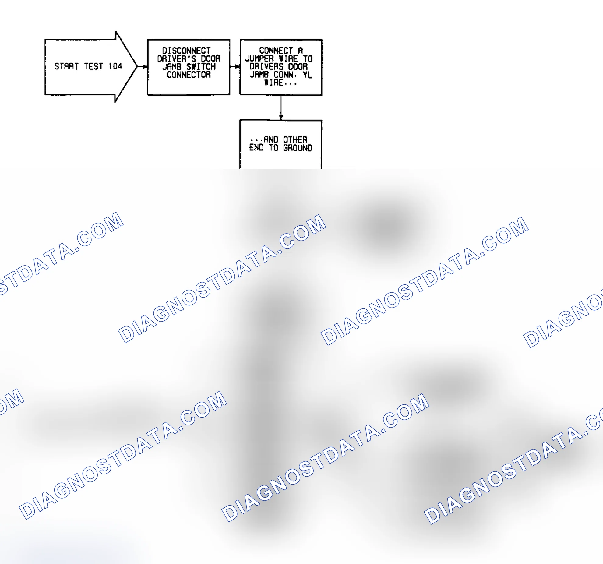 Scheme 224: Test 104: Circuit Diagram & Flow Chart