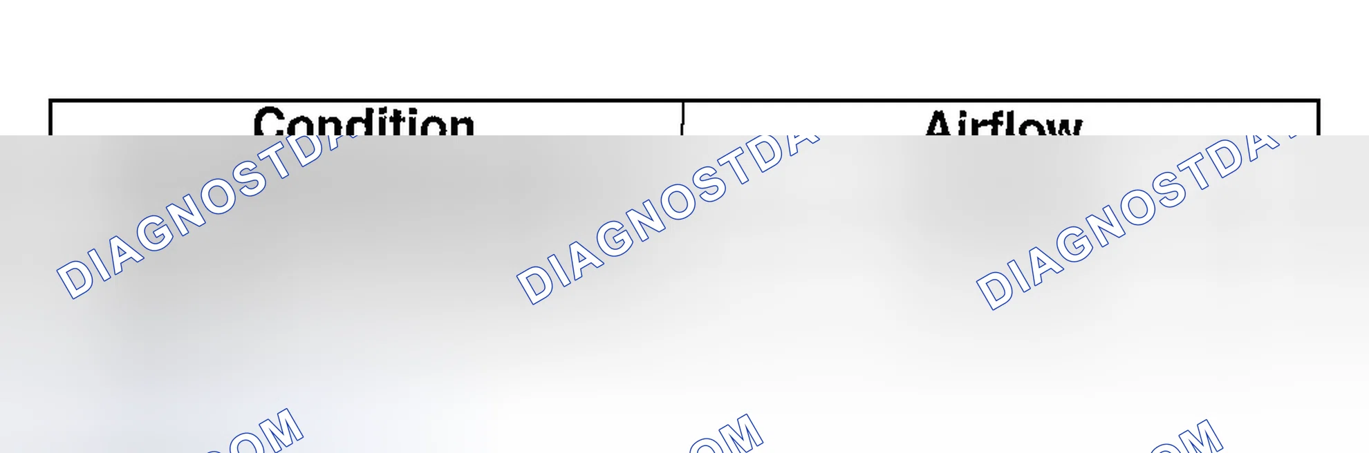 Scheme 84: Specification