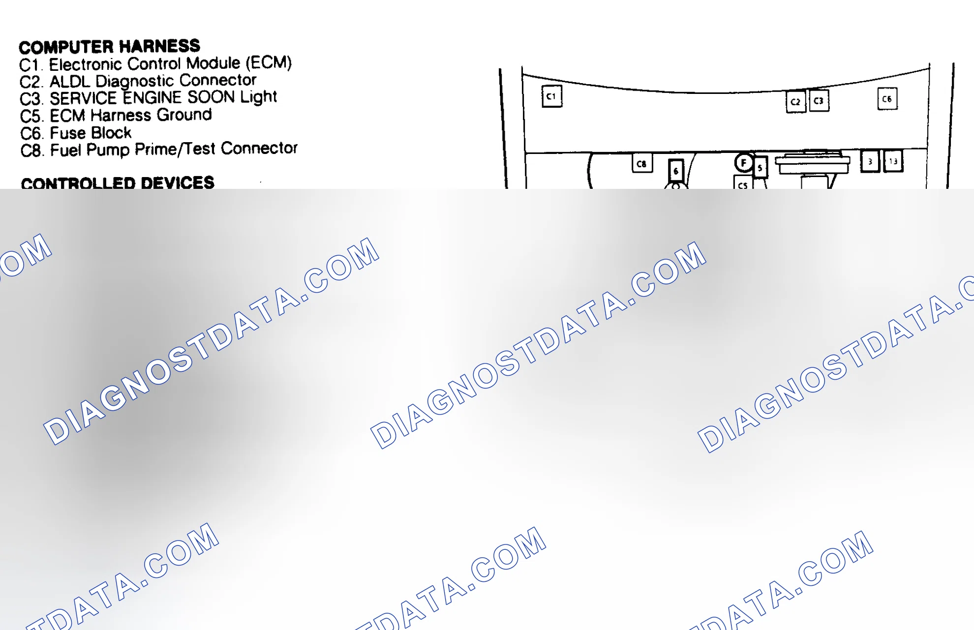 Scheme 39: COMPONENT LOCATIONS