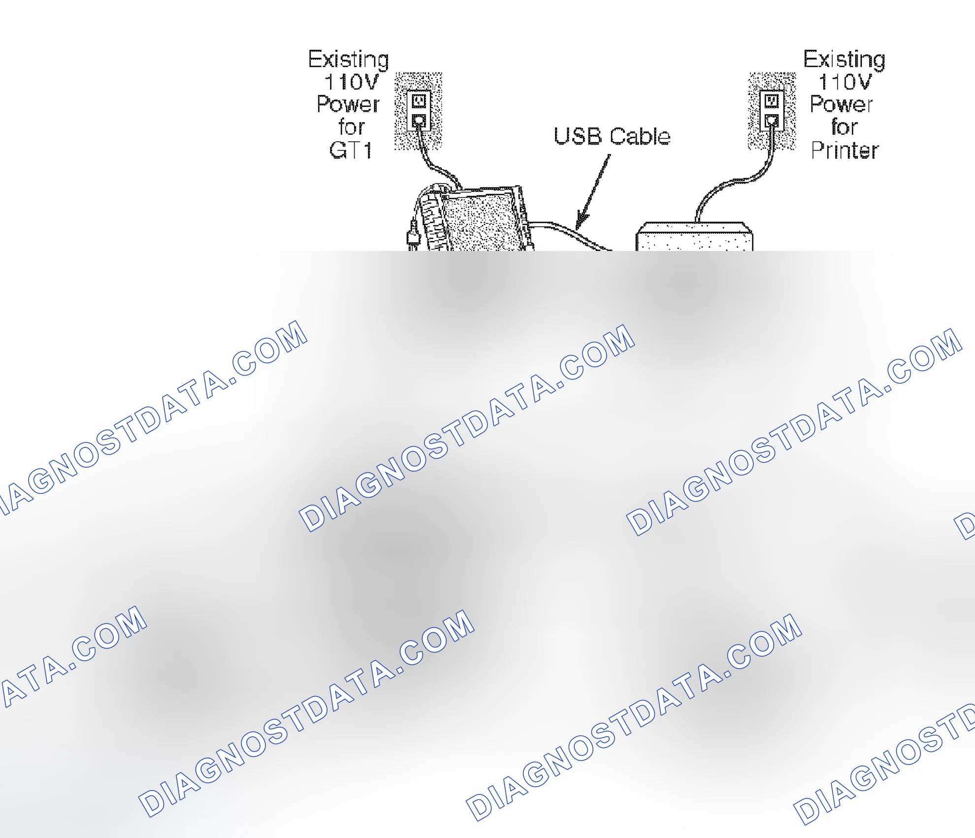 Scheme 511: Cable Setup #1 - To Be Used If The Network Is Not Operational (Using GT1)