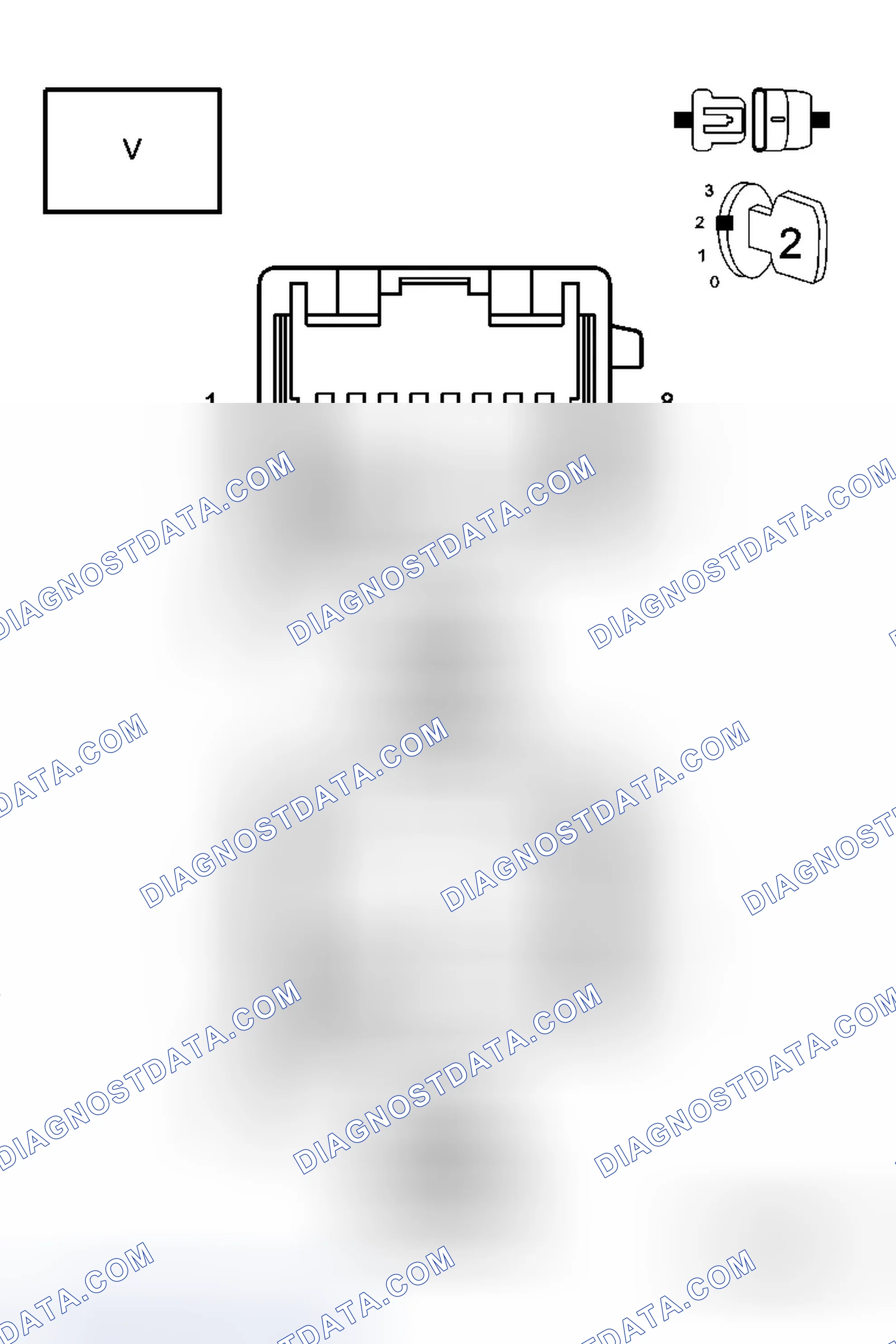 Scheme 16: Diagnostic Test