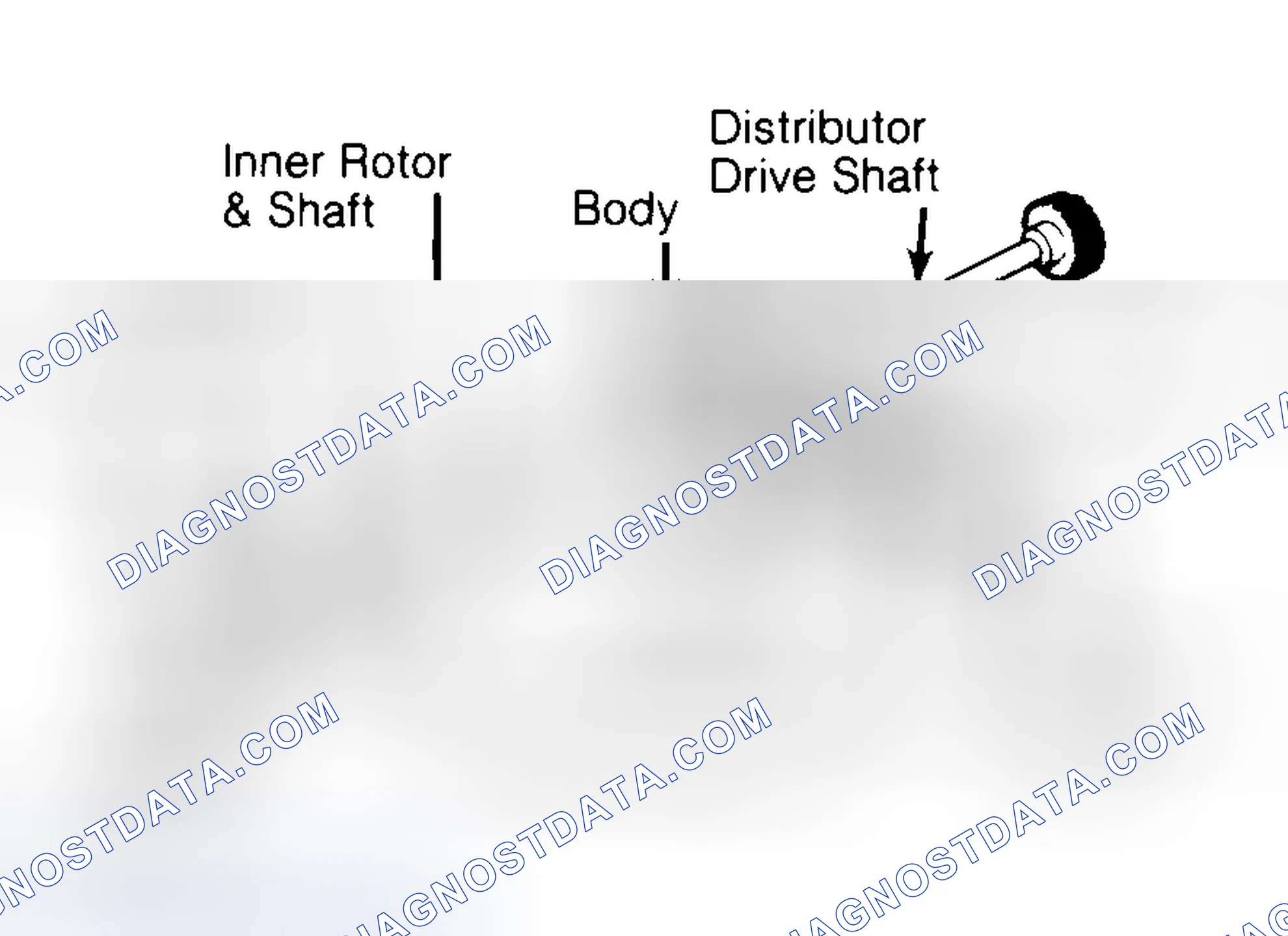 Scheme 32: Typical Rotor Type Oil Pump