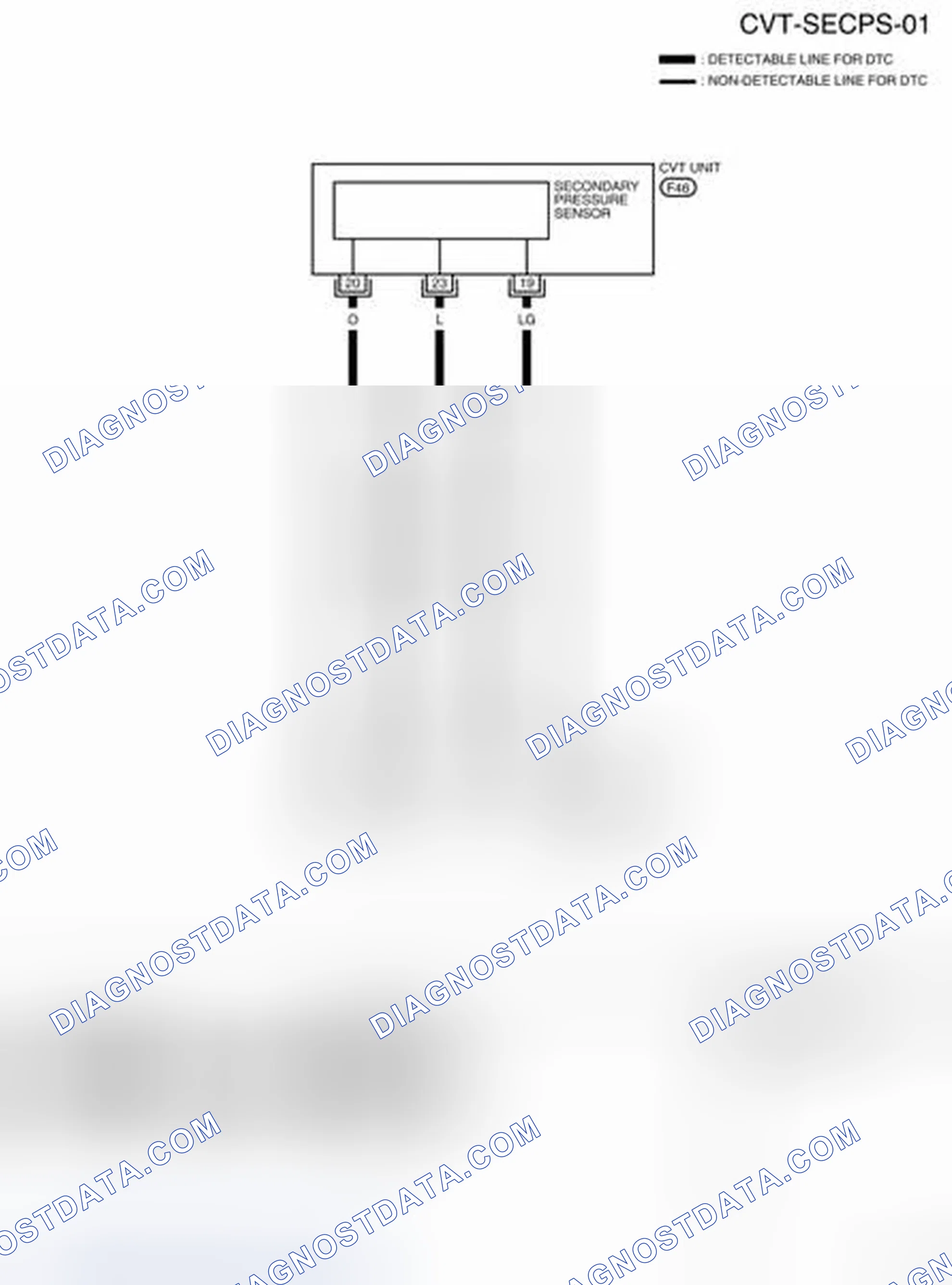 Scheme 147: Wiring Diagram - CVT - SECPS