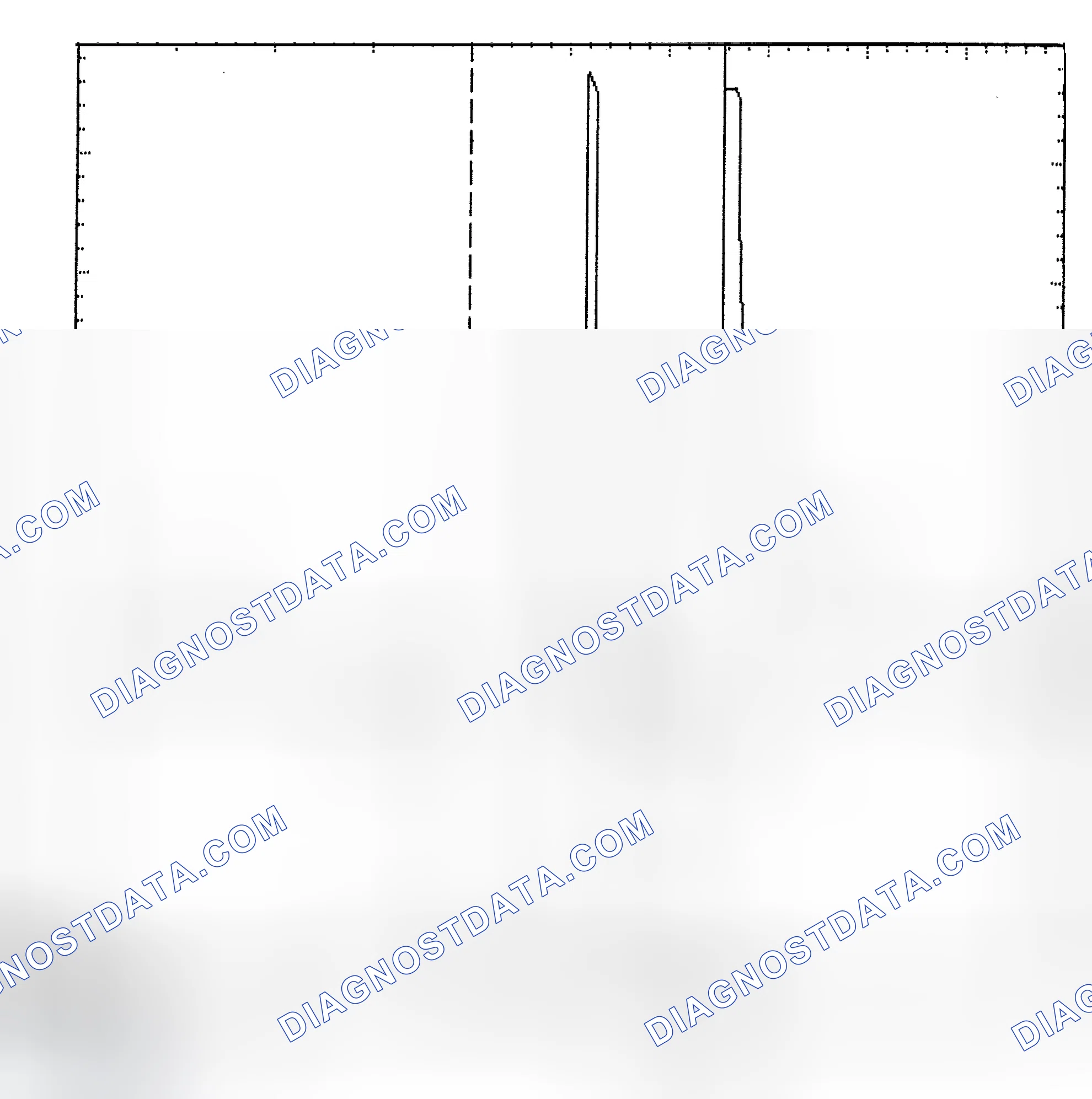 Scheme 6: Identifying Current Controlled Type Injector Pattern