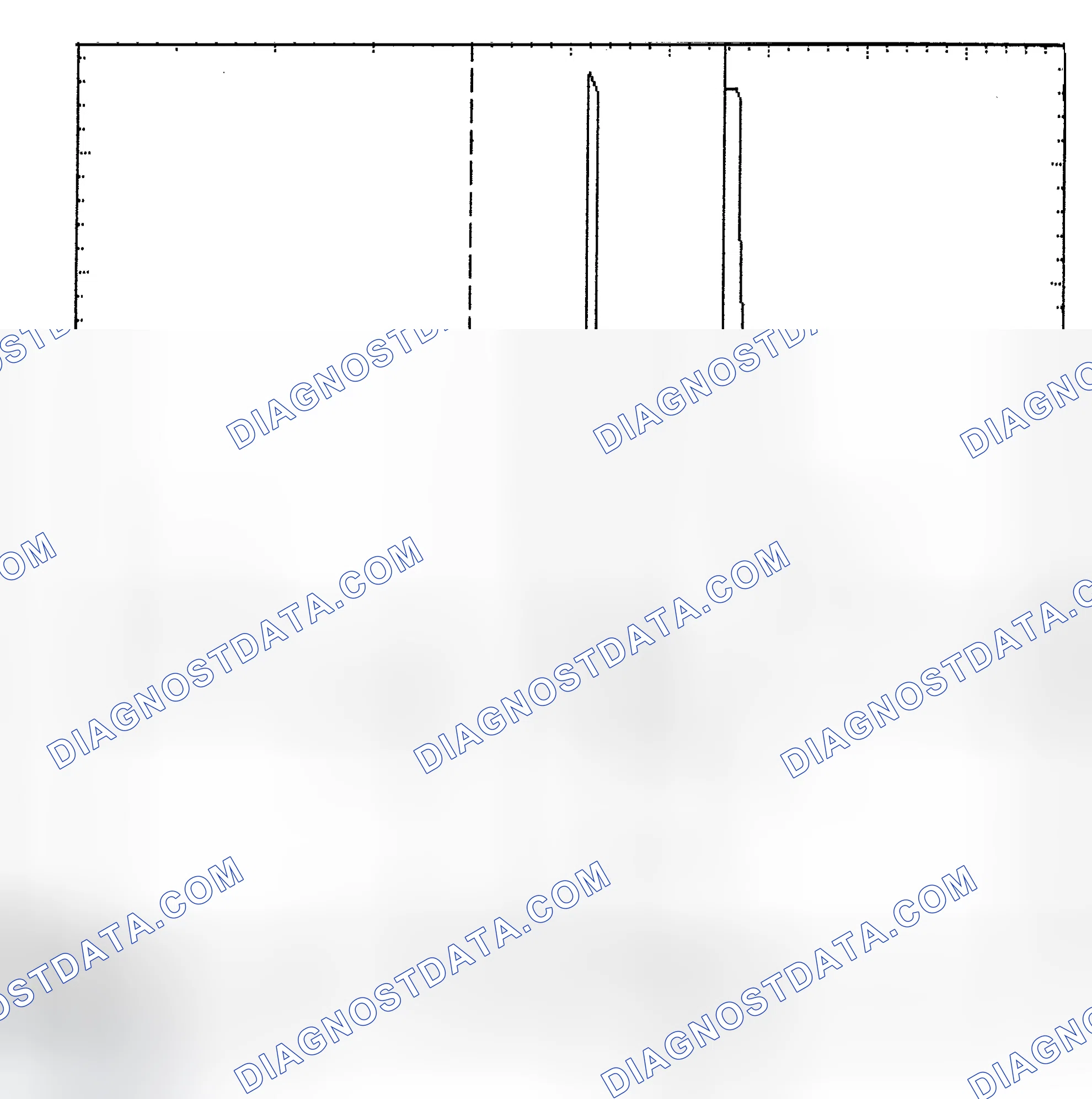 Scheme 6: Identifying Current Controlled Type Injector Pattern