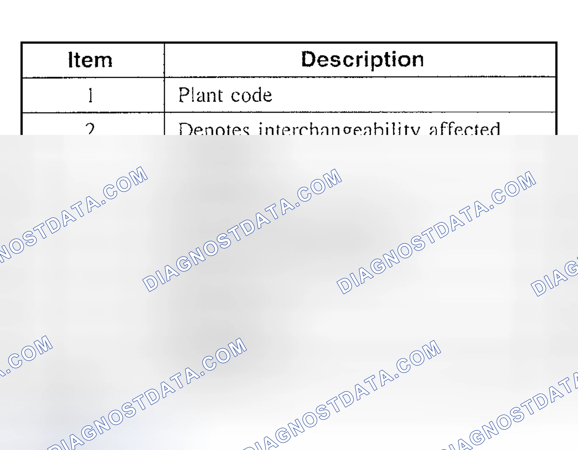 Scheme 14