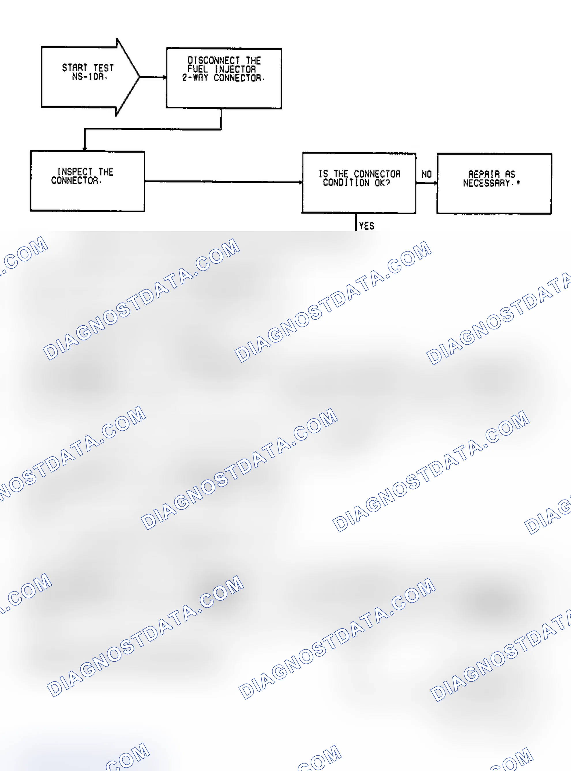 Scheme 37: Test NS-10A: (1 of 2) Injector, Control Circuit & SBEC