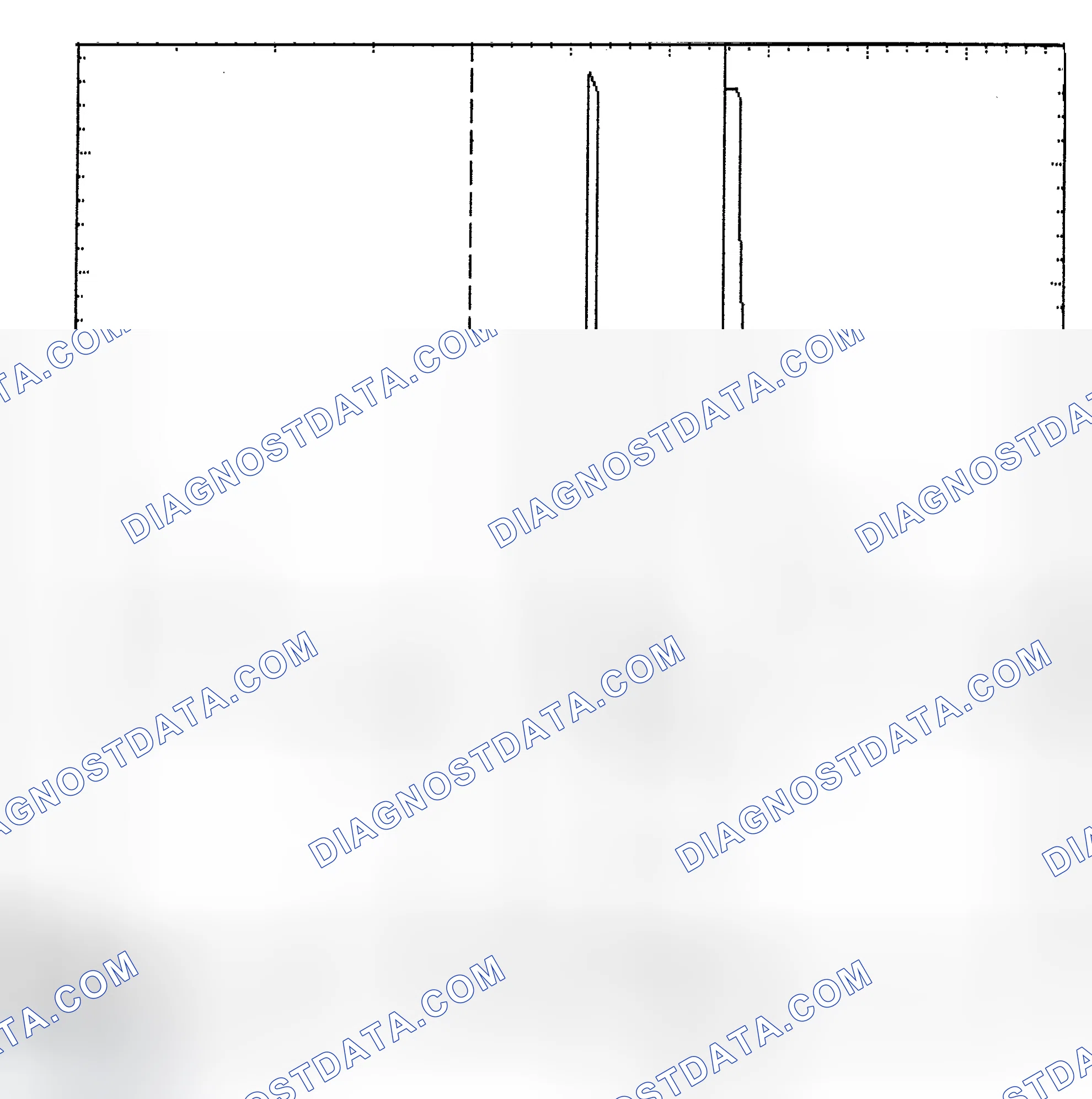 Scheme 6: Identifying Current Controlled Type Injector Pattern