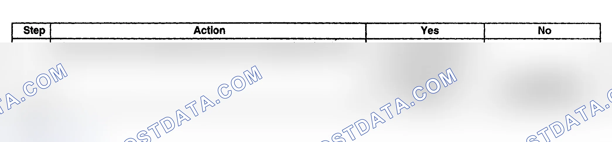 Scheme 480: Diagnostic Procedure