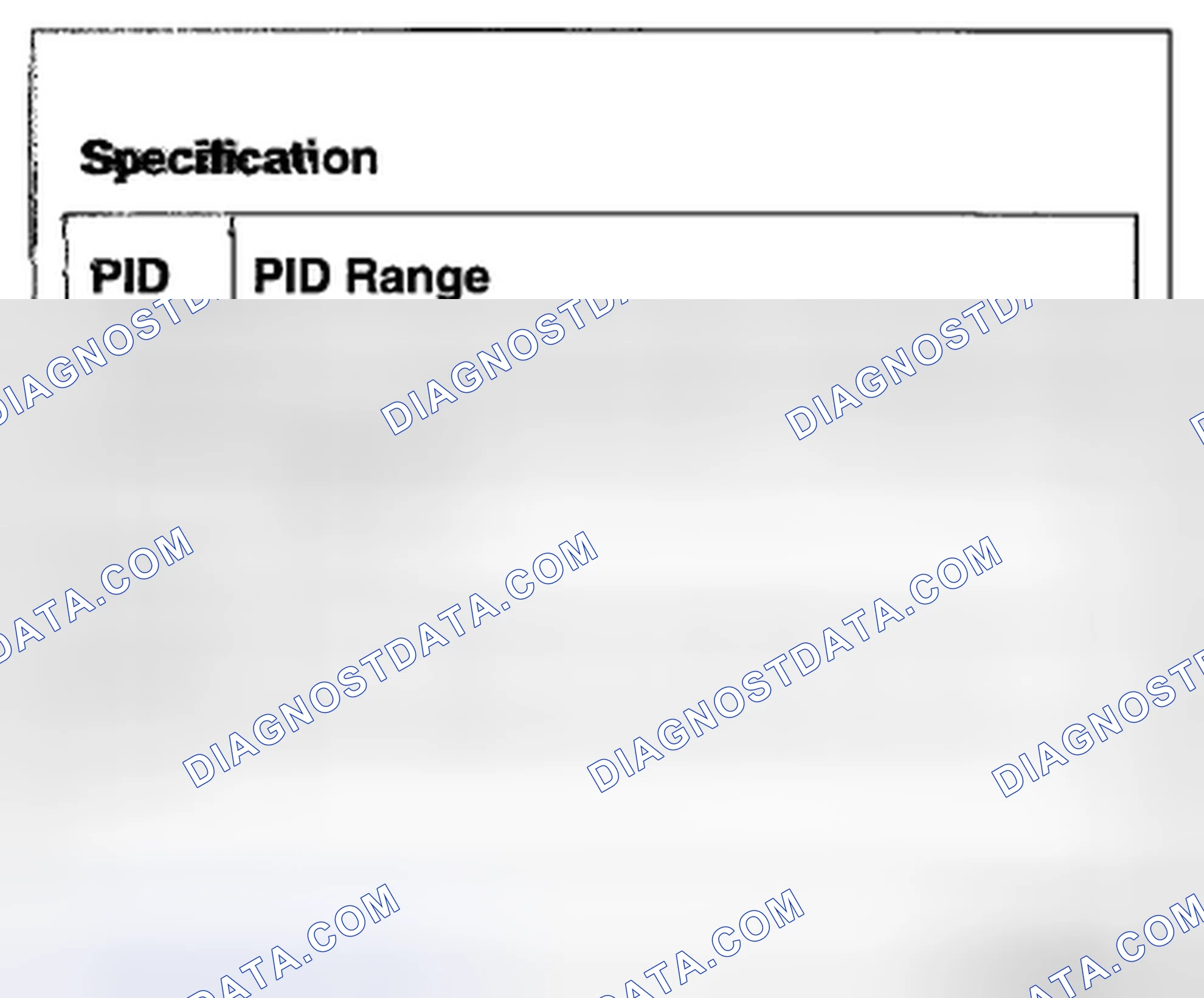 Scheme 32: Evaporative system test procedure