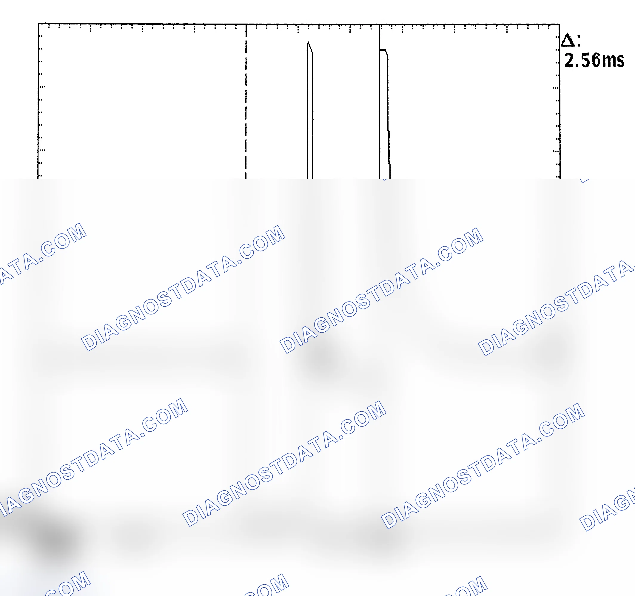 Scheme 27: Injector Bank - Known Good - Voltage Pattern