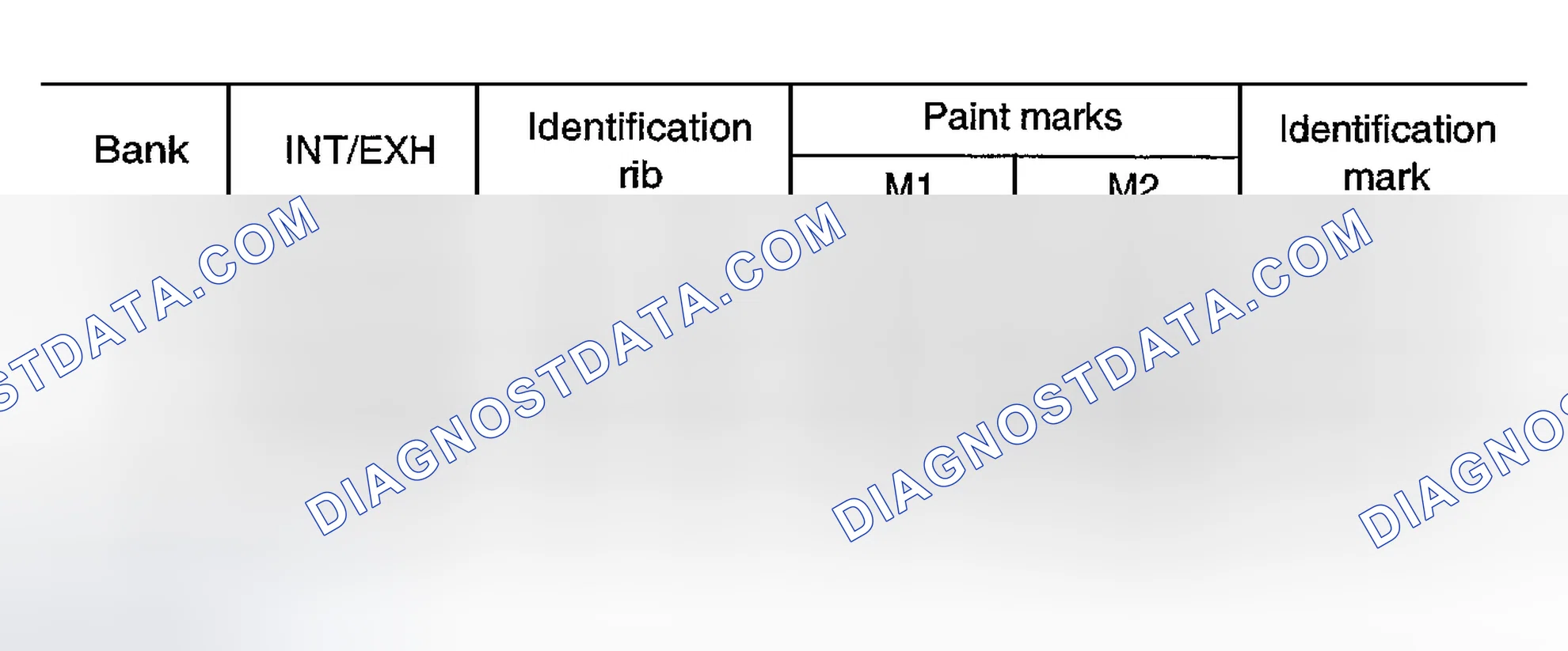 Scheme 206: Installation