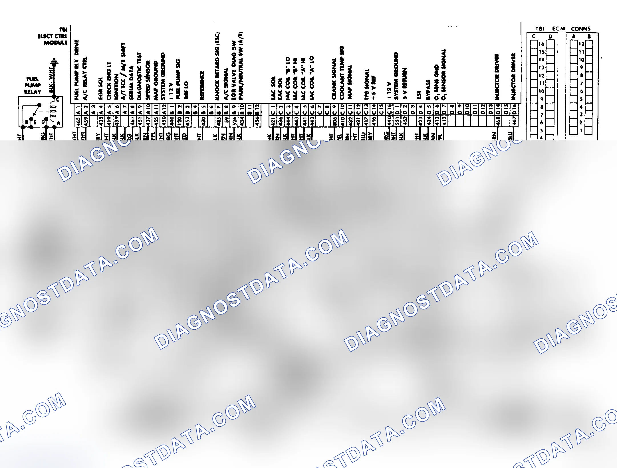 Scheme 10: Wiring Diagram (2.8L TBI Engine)