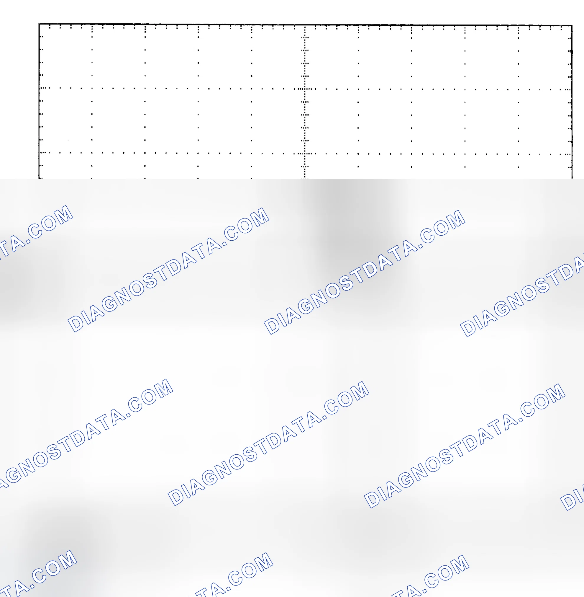 Scheme 25: Single Injector - Known Good - Voltage Pattern