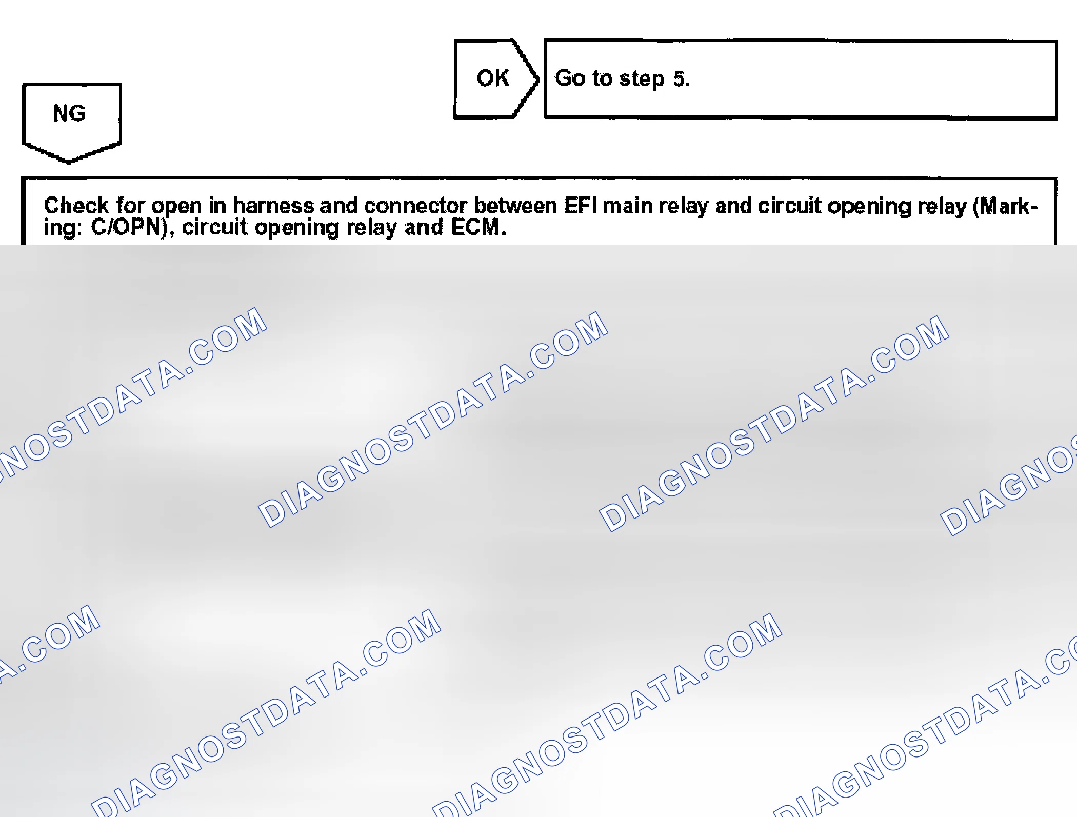 Scheme 479
