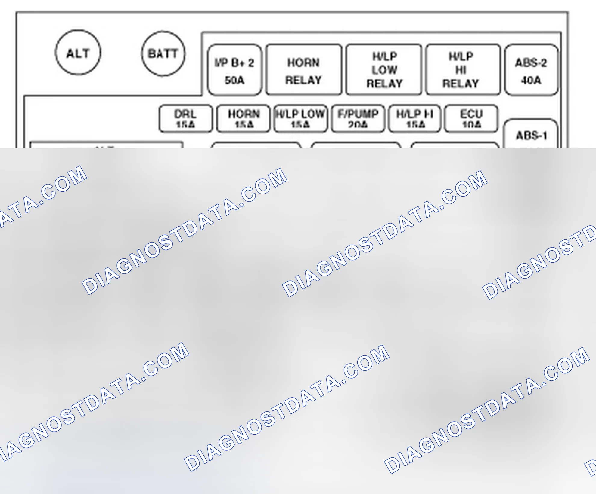 Scheme 3: Components