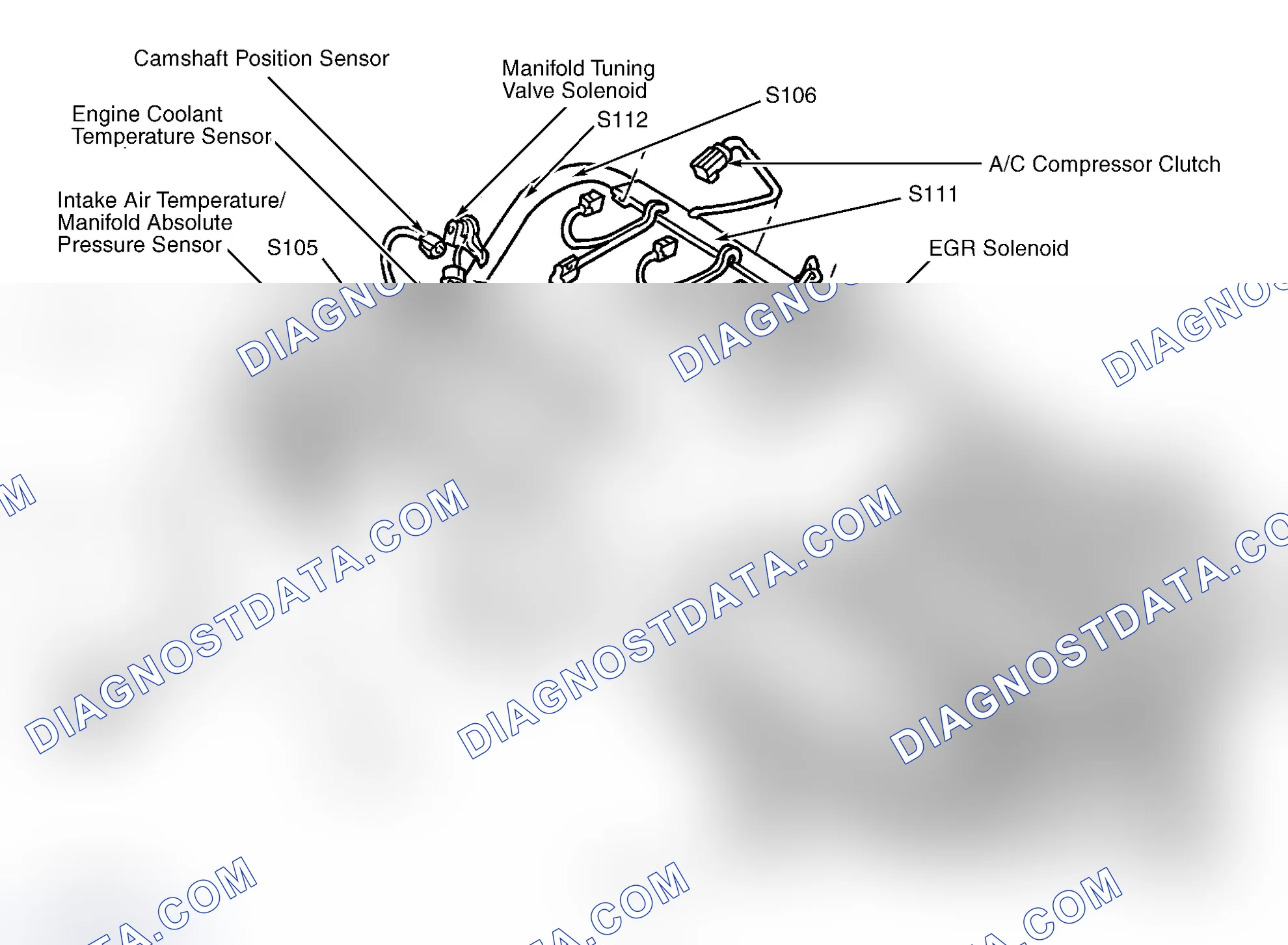 Scheme 2: Top Of Engine (3.2L & 3.5L)