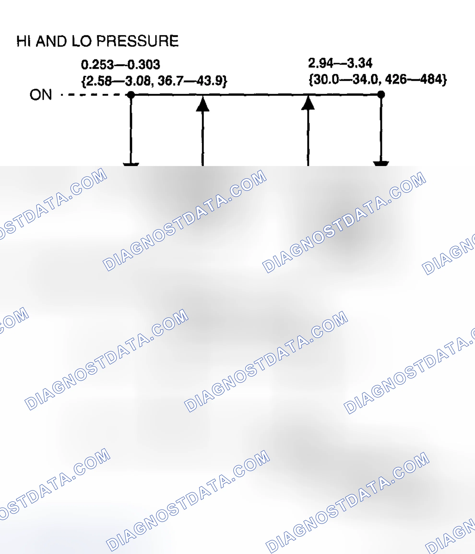 Scheme 34: REFRIGERANT PRESSURE SWITCH INSPECTION