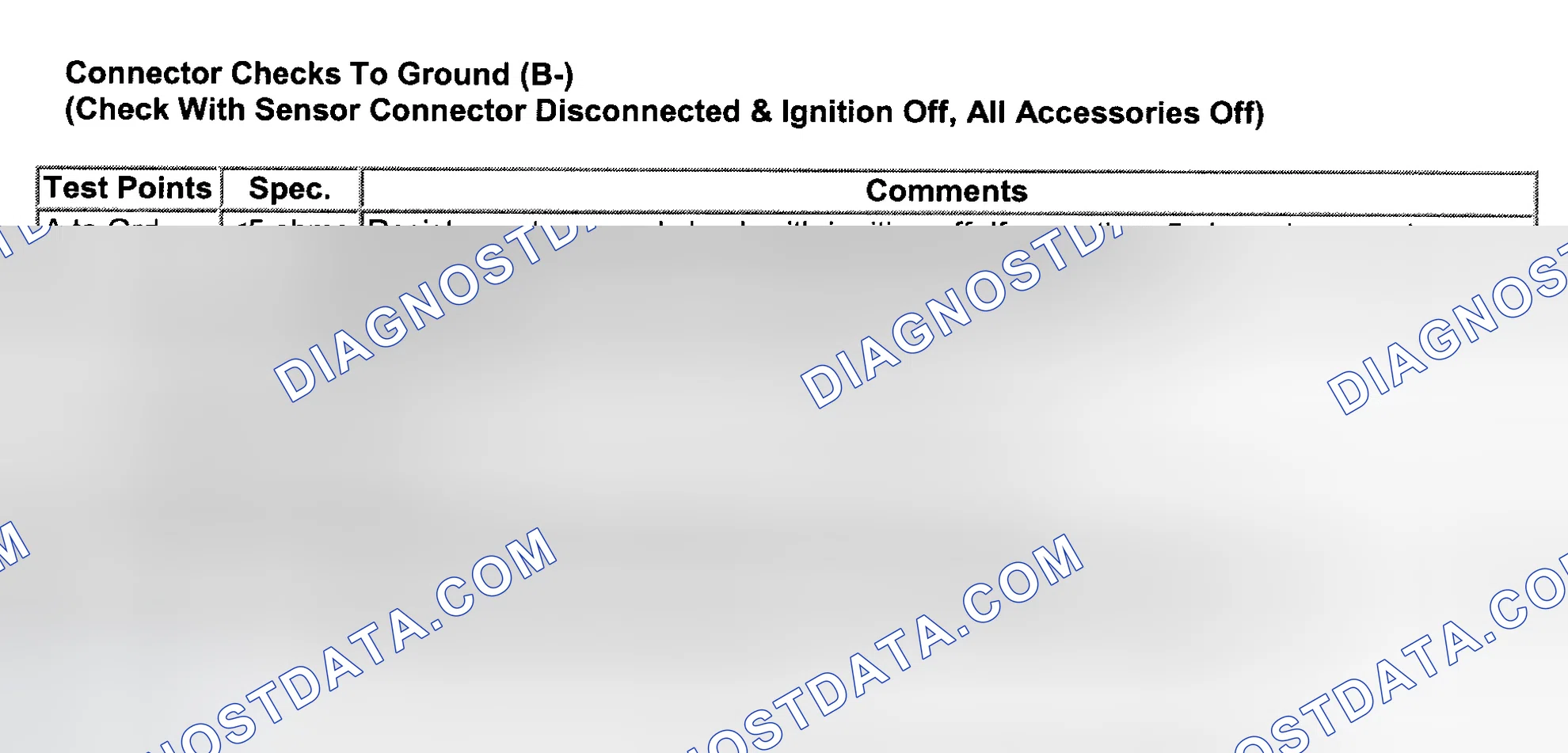 Scheme 308