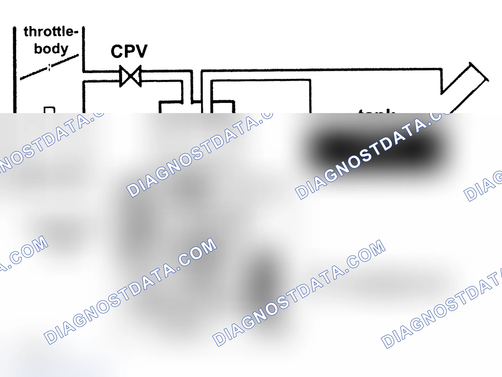 Scheme 250: Test Group 1BMXV04.4LEV& 1BMXT04.4E53