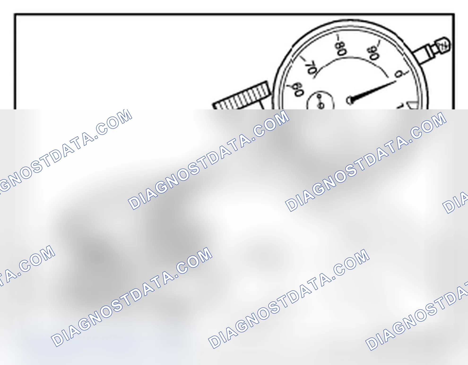 Scheme 28: Examples of Dial Indicator Measurements