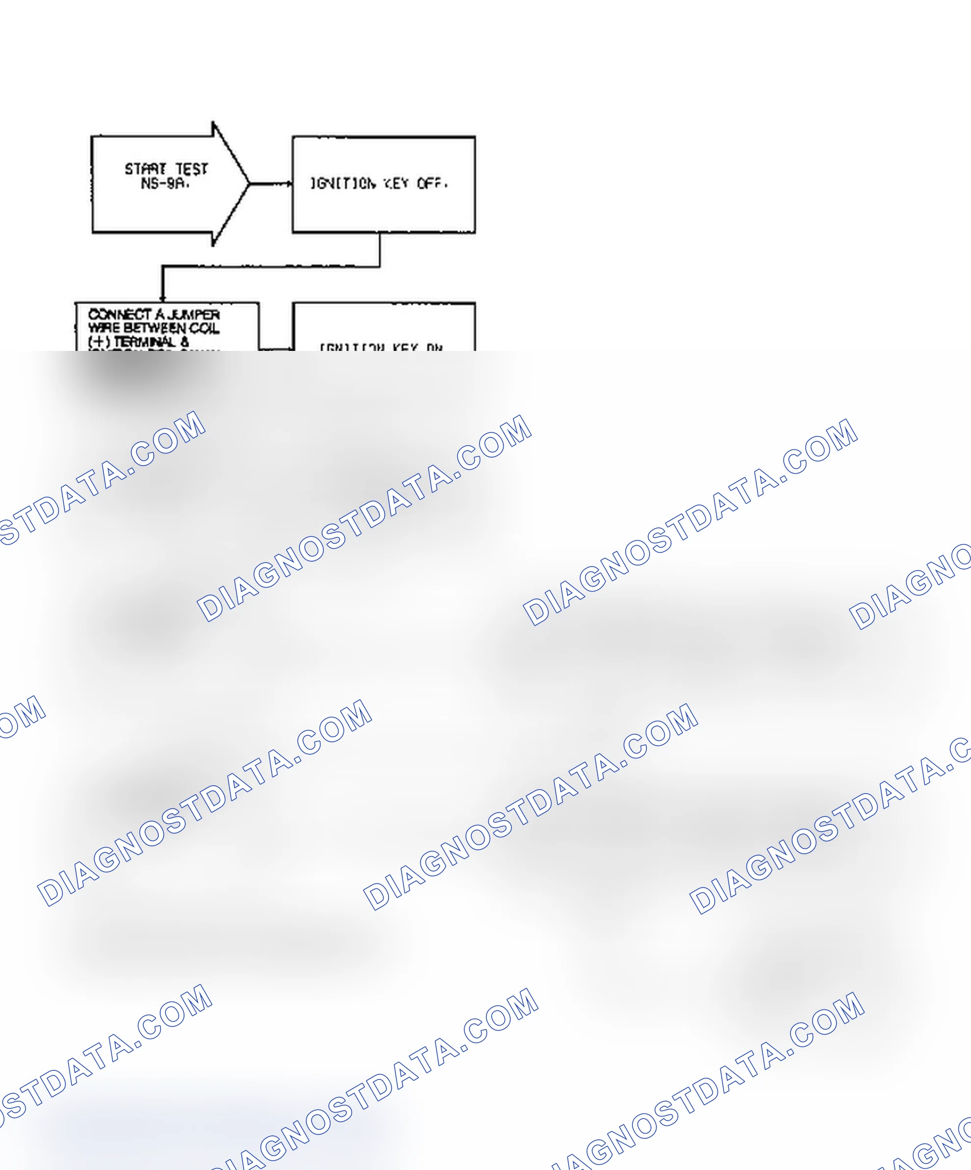 Scheme 40: Test NS-9A: (1 of 2) Defective Coil or Control Circuitry