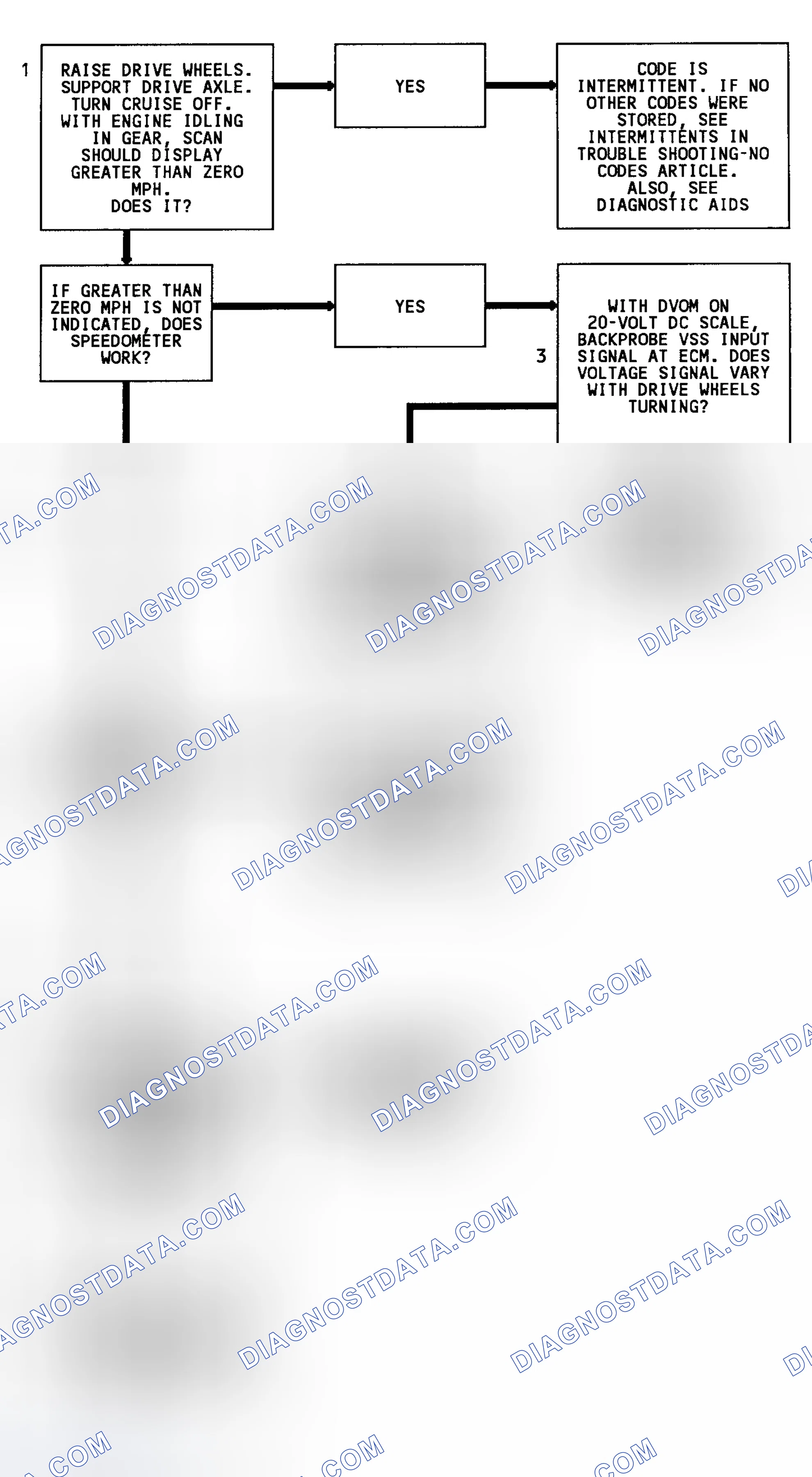 Scheme 120
