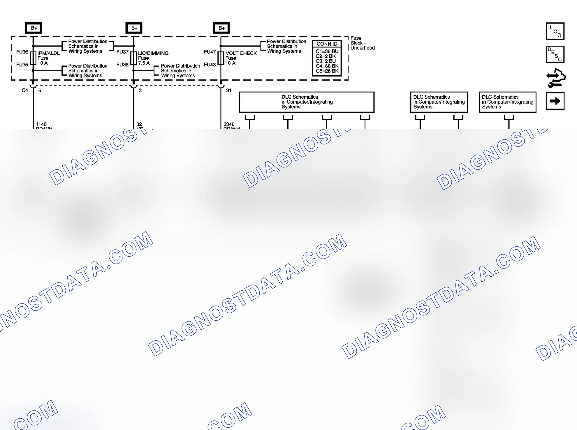 Scheme 2: Body Control System Schematics