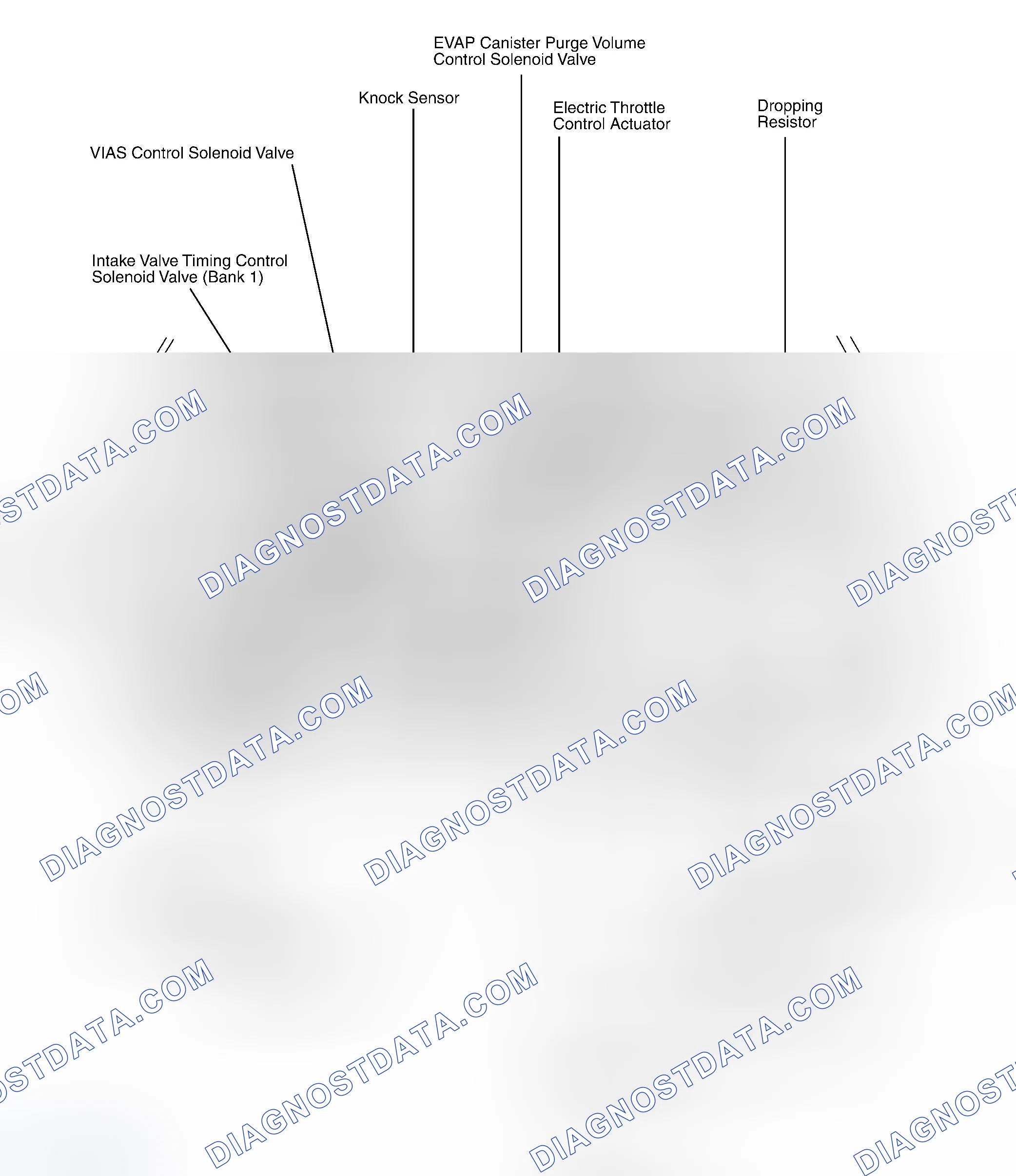 Scheme 1: COMPONENT LOCATION GRAPHICS
