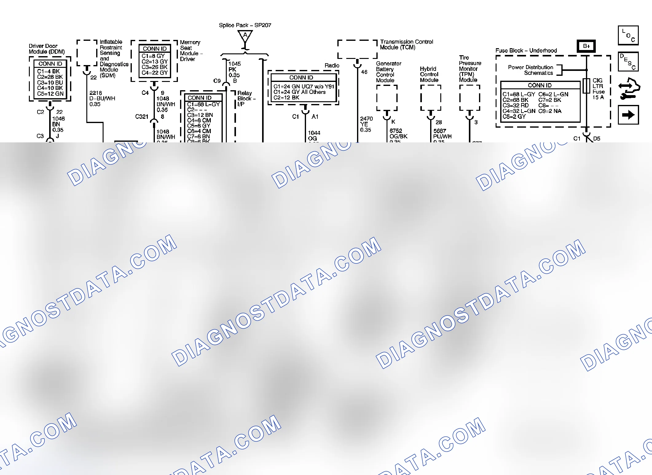 Scheme 2: Data Communication Schematics