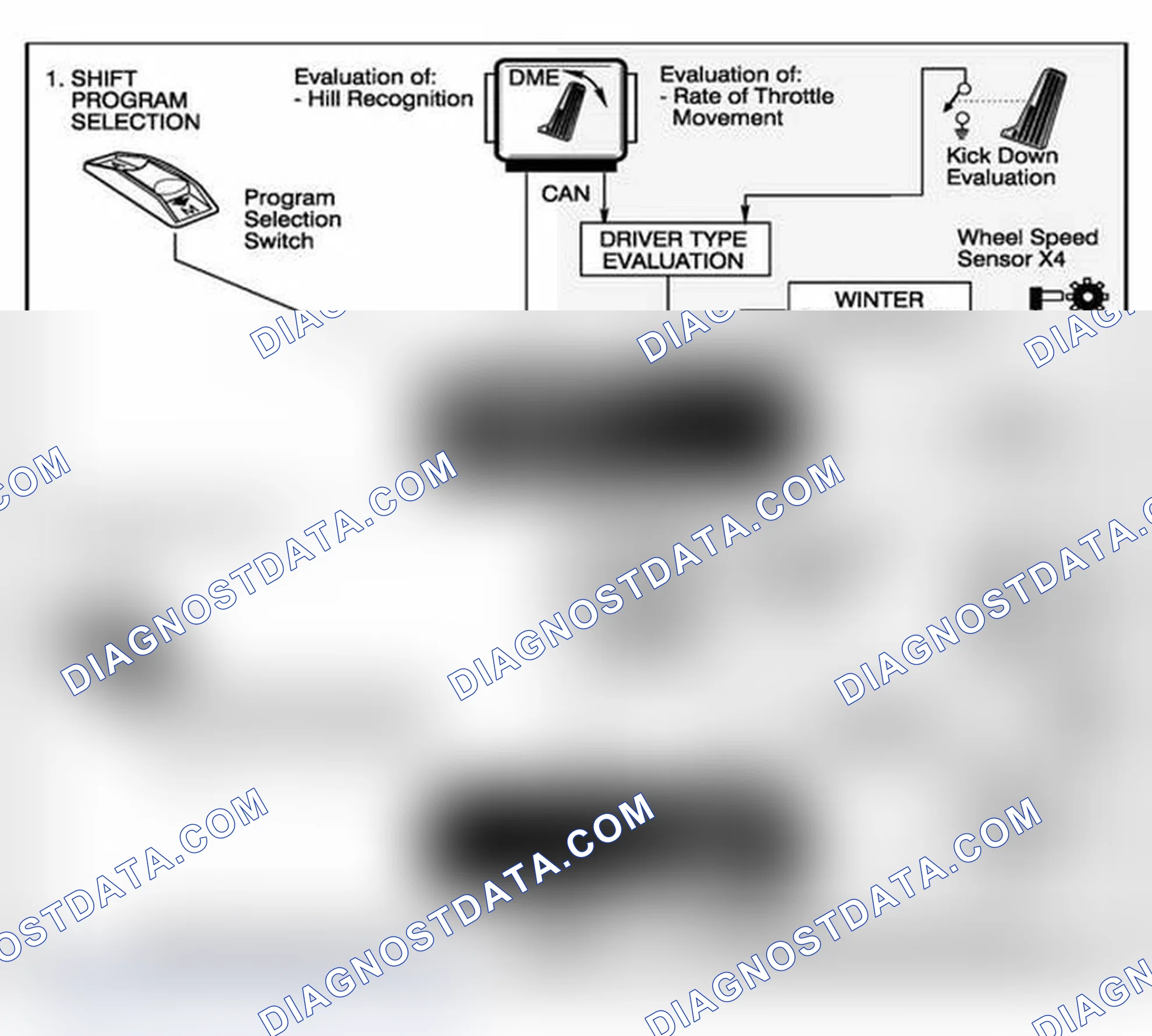 Scheme 145