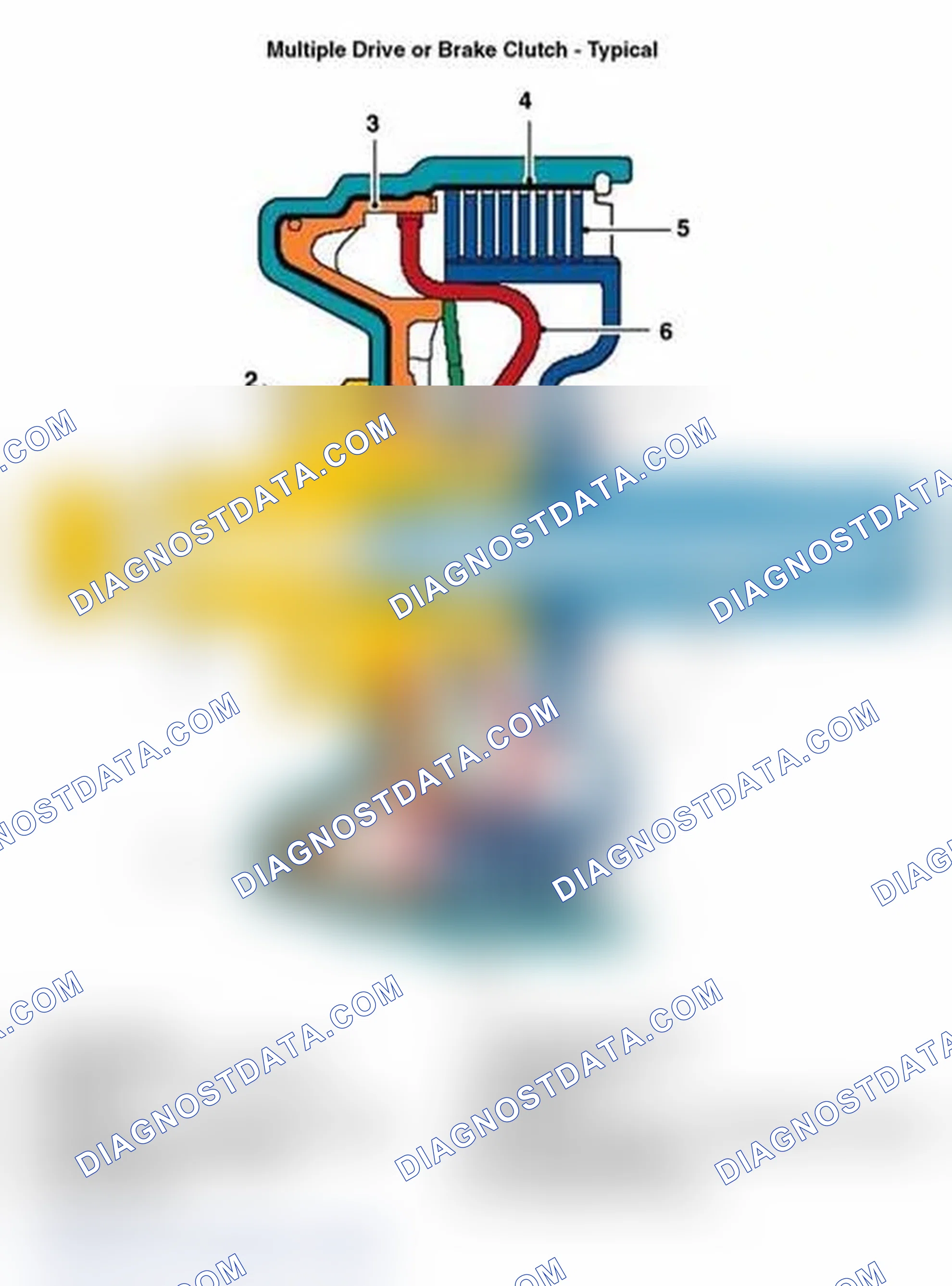 Scheme 22: DRIVE CLUTCHES