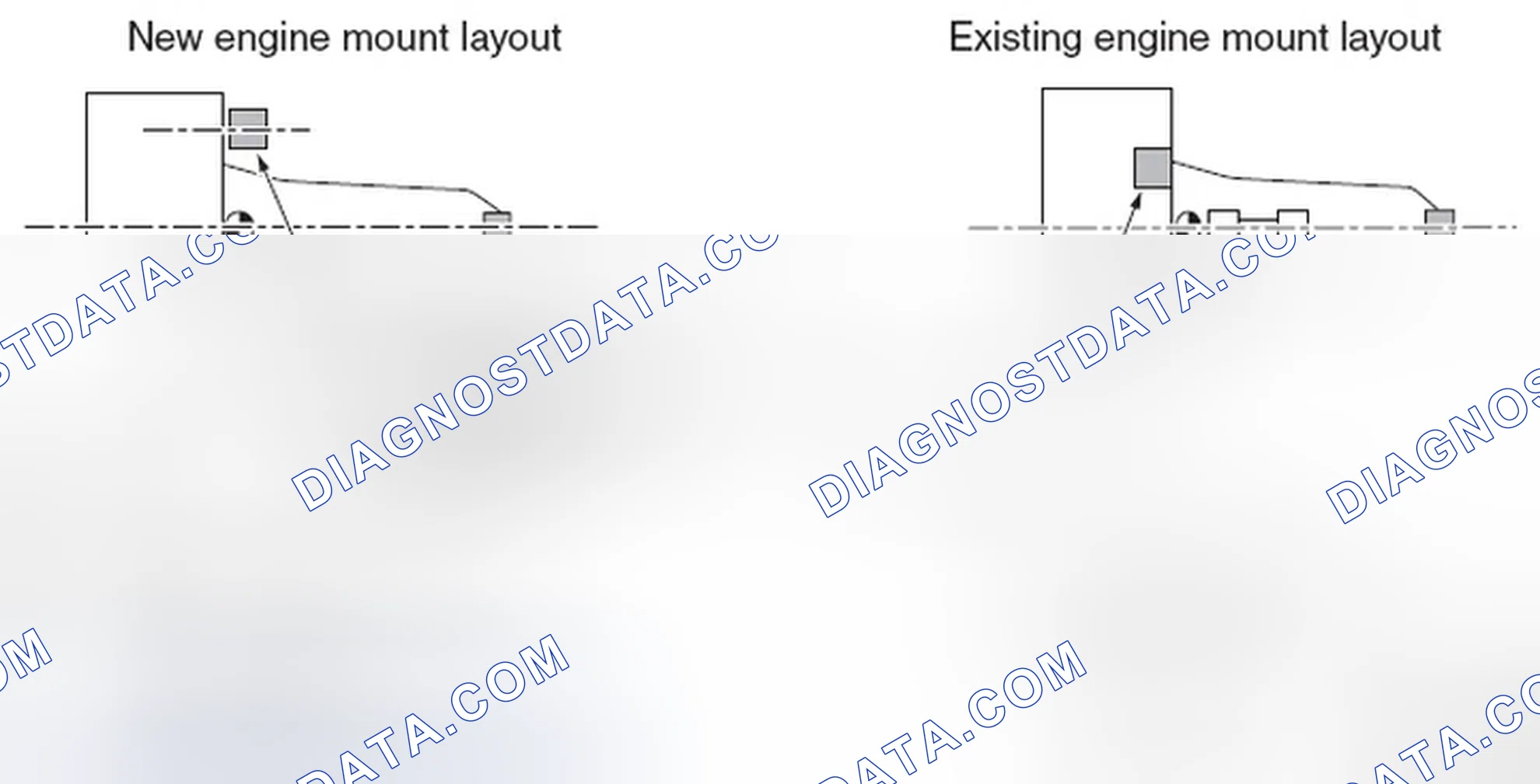 Scheme 15: NEW ENGINE MOUNT LAYOUT