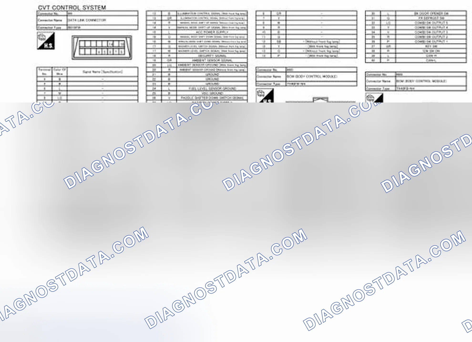 Scheme 29