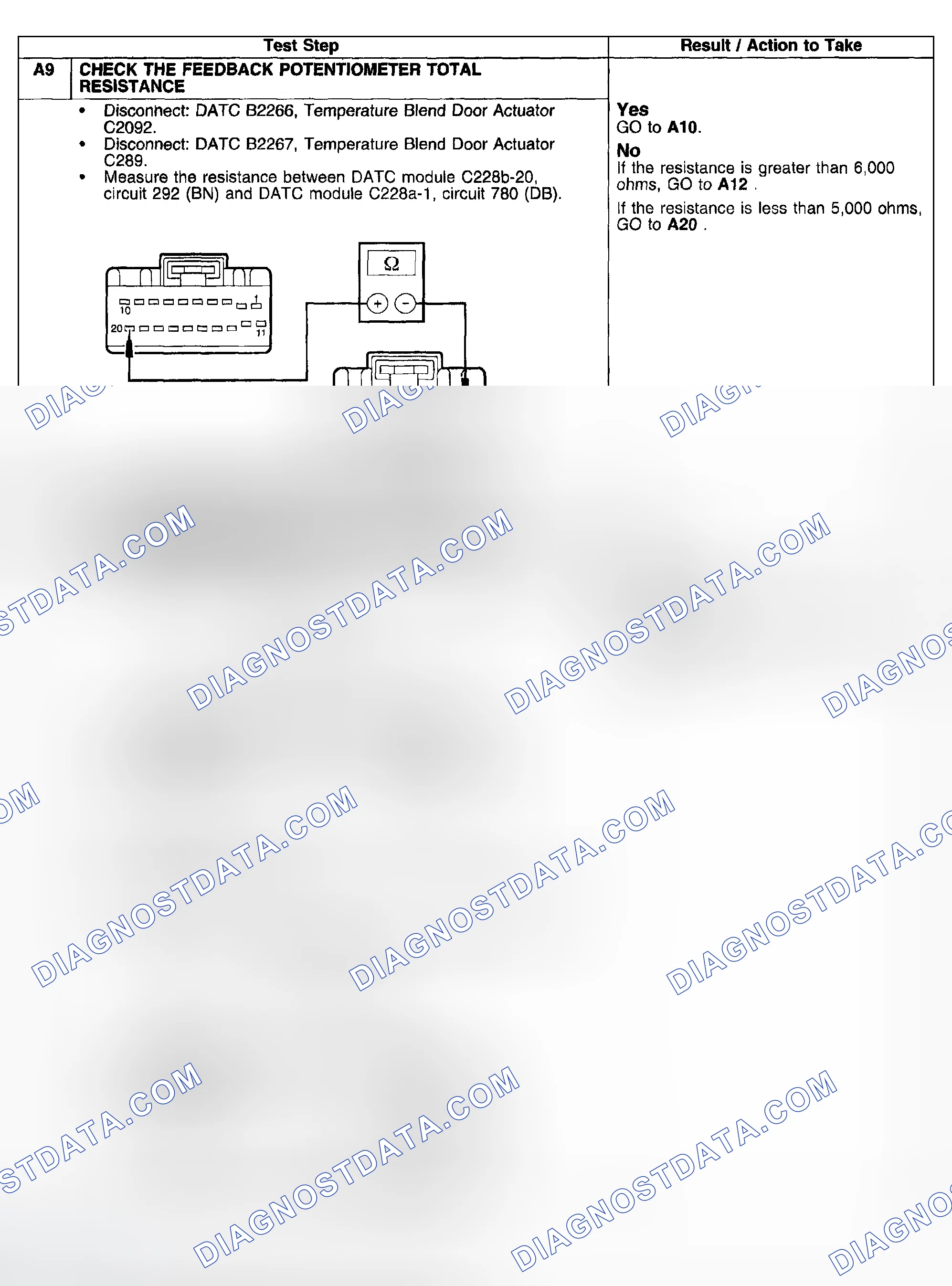Scheme 141