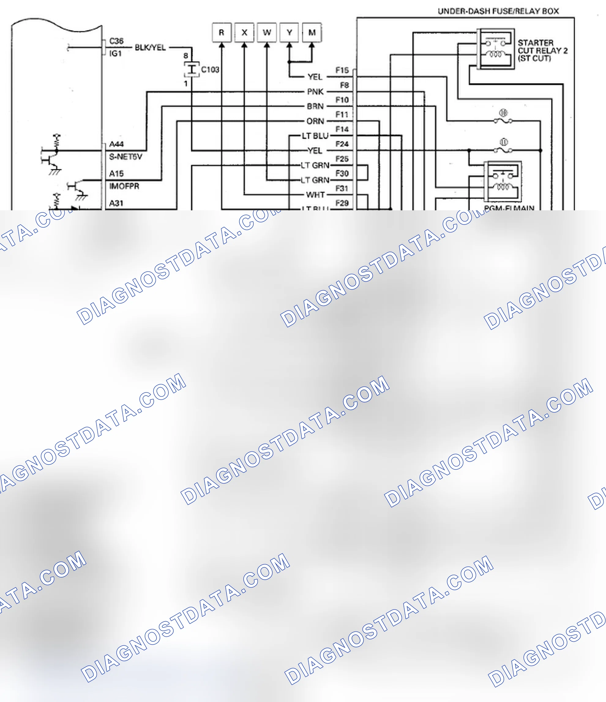 Scheme 42