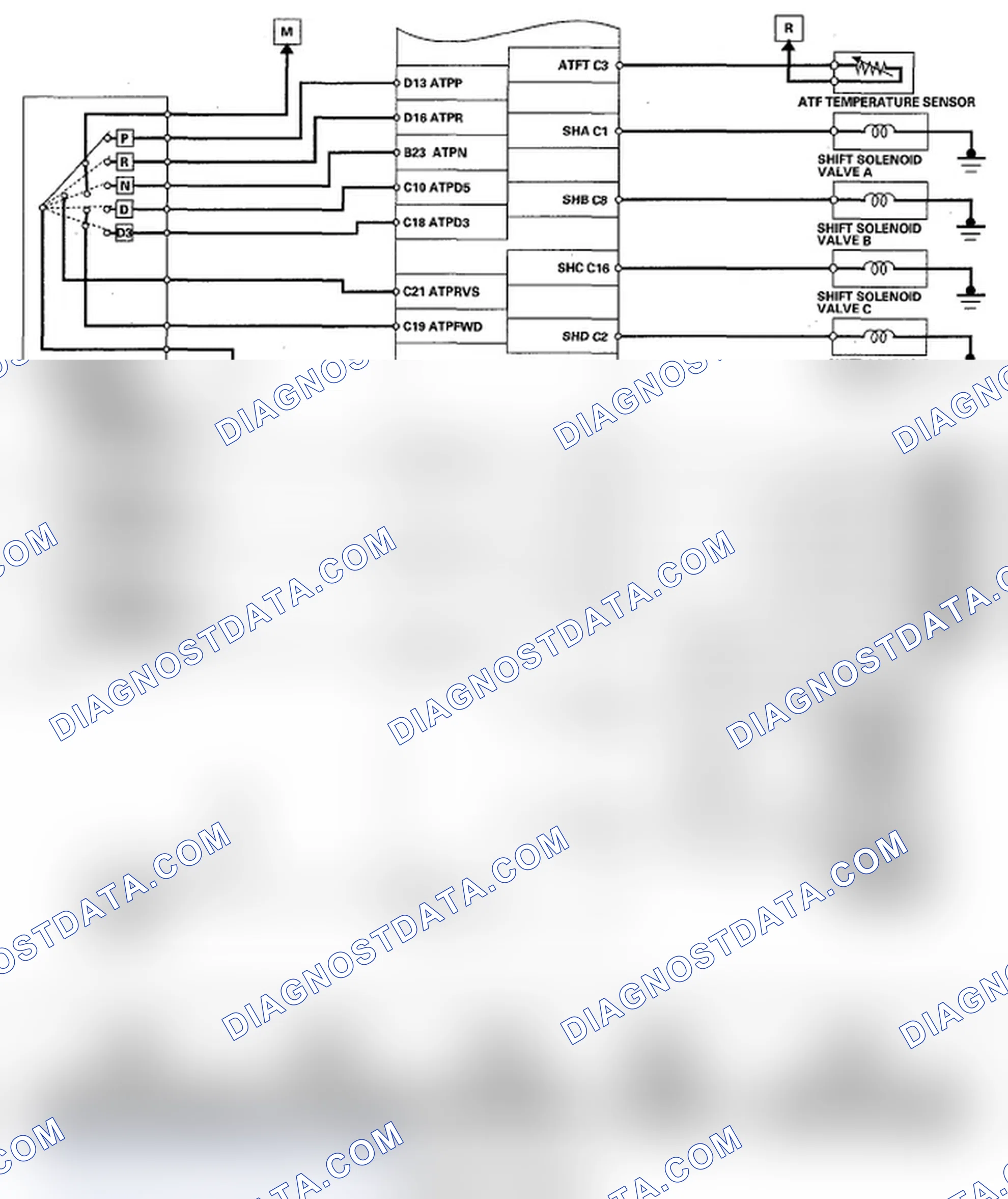 Scheme 12