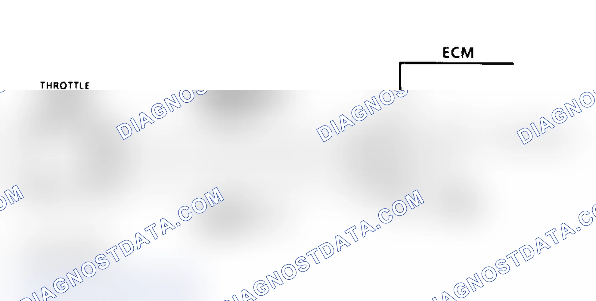 Scheme 40: Code 21 Schematic (5.7L) TPC Signal Voltage High